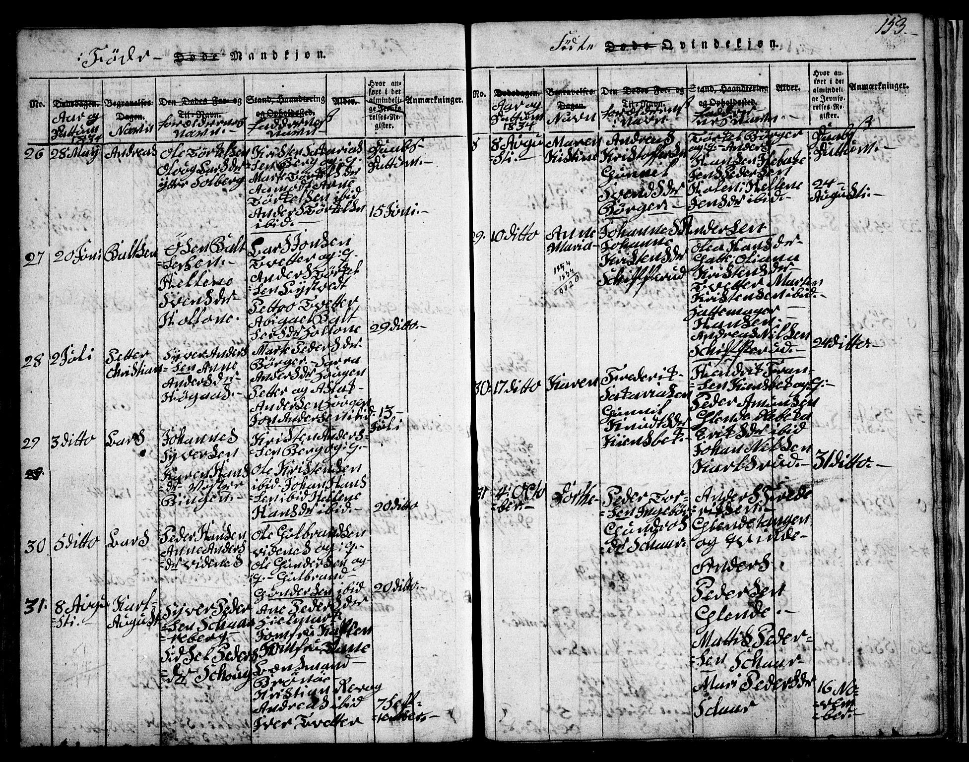 Skiptvet prestekontor Kirkebøker, SAO/A-20009/G/Ga/L0001: Parish register (copy) no. 1, 1815-1838, p. 153