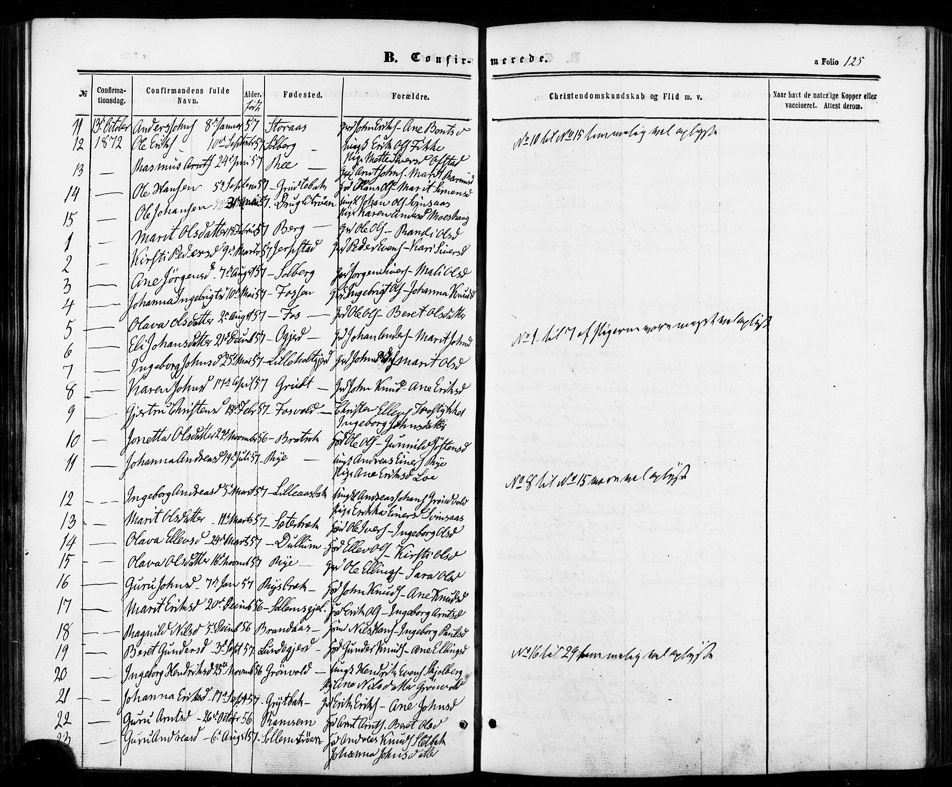 Ministerialprotokoller, klokkerbøker og fødselsregistre - Sør-Trøndelag, AV/SAT-A-1456/672/L0856: Parish register (official) no. 672A08, 1861-1881, p. 125