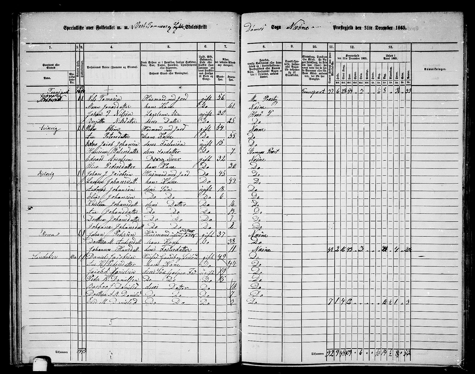 RA, 1865 census for Nesna, 1865, p. 42