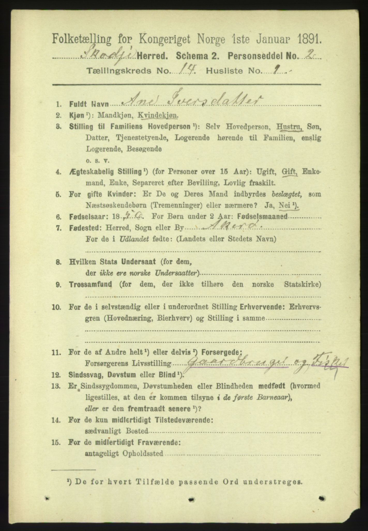 RA, 1891 census for 1529 Skodje, 1891, p. 3014