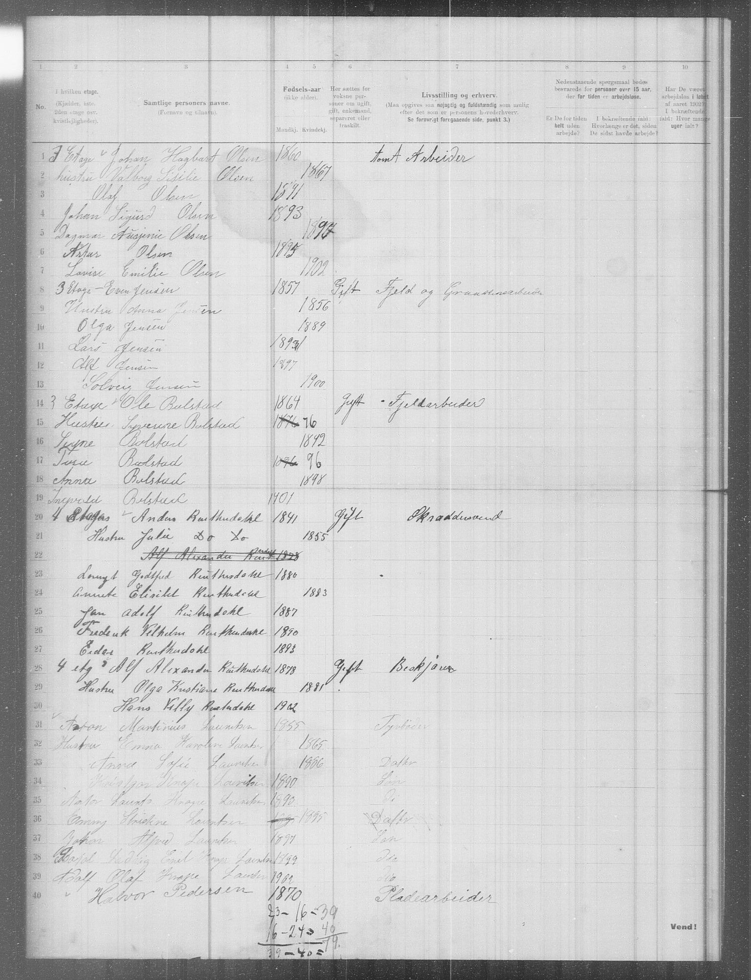 OBA, Municipal Census 1902 for Kristiania, 1902, p. 8797