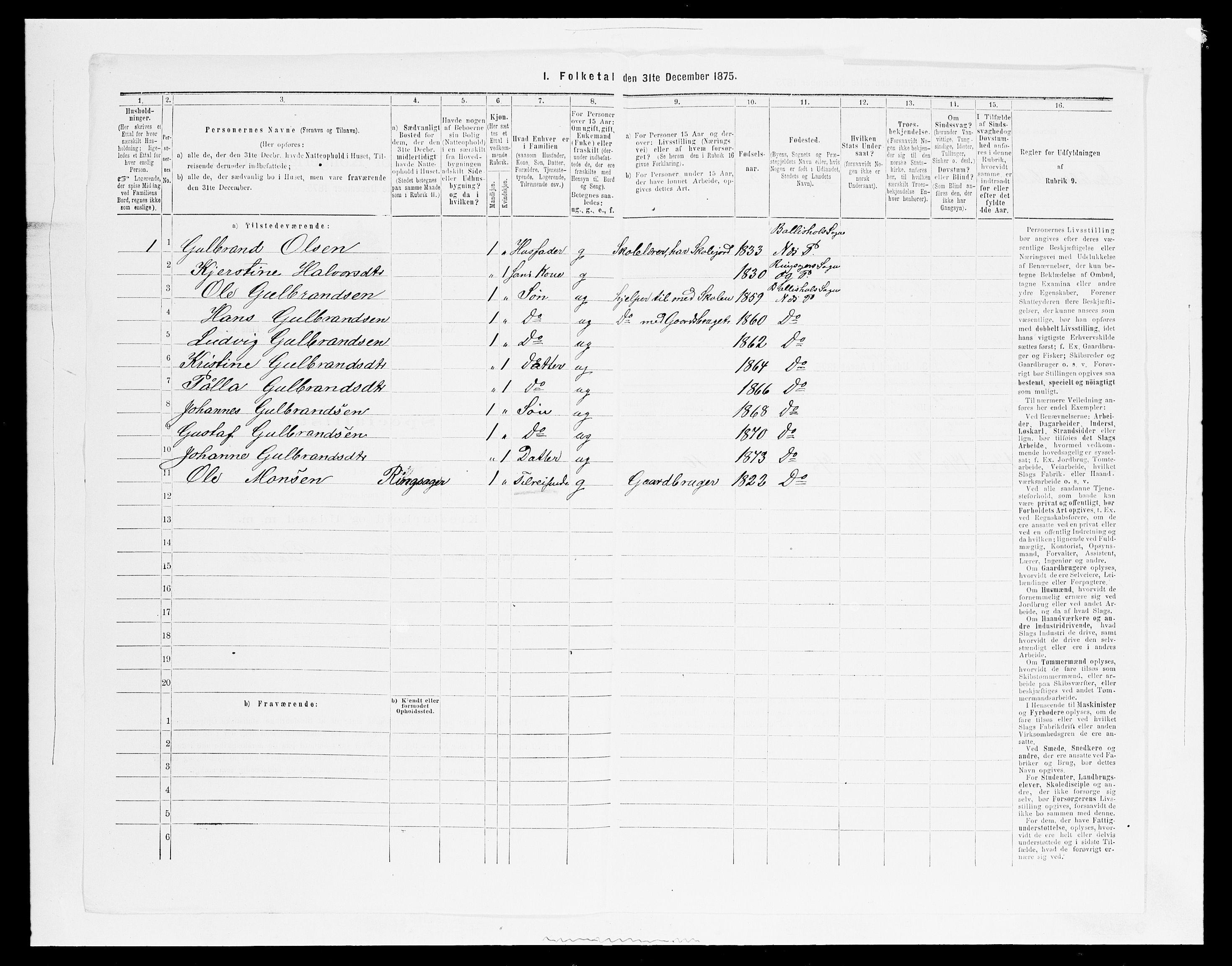 SAH, 1875 census for 0411P Nes, 1875, p. 1203