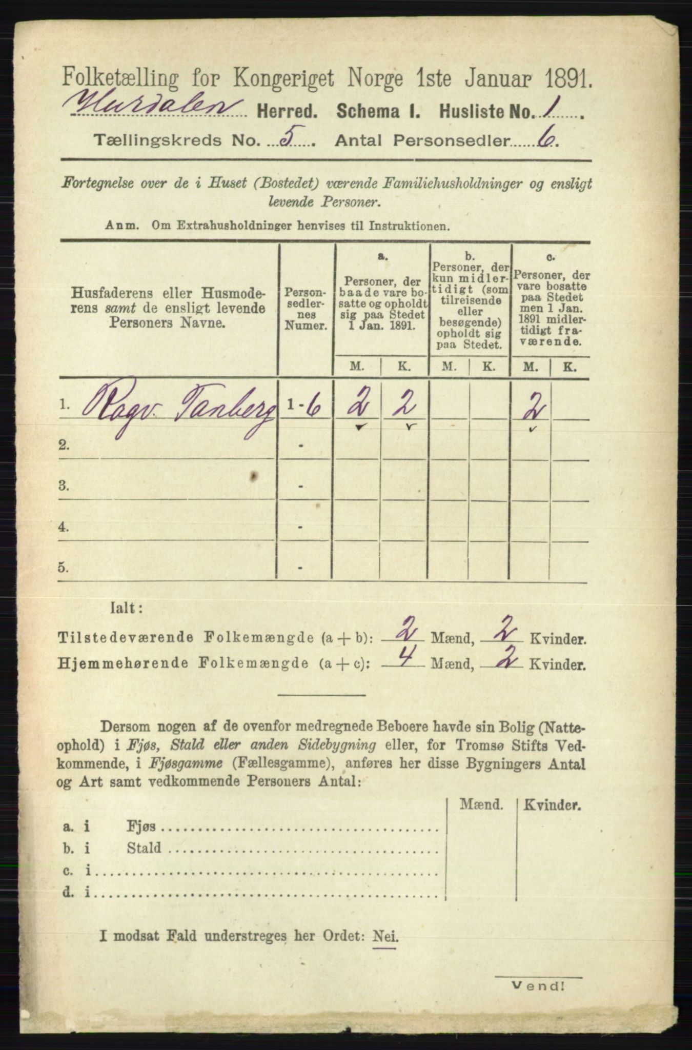 RA, 1891 census for 0239 Hurdal, 1891, p. 2008