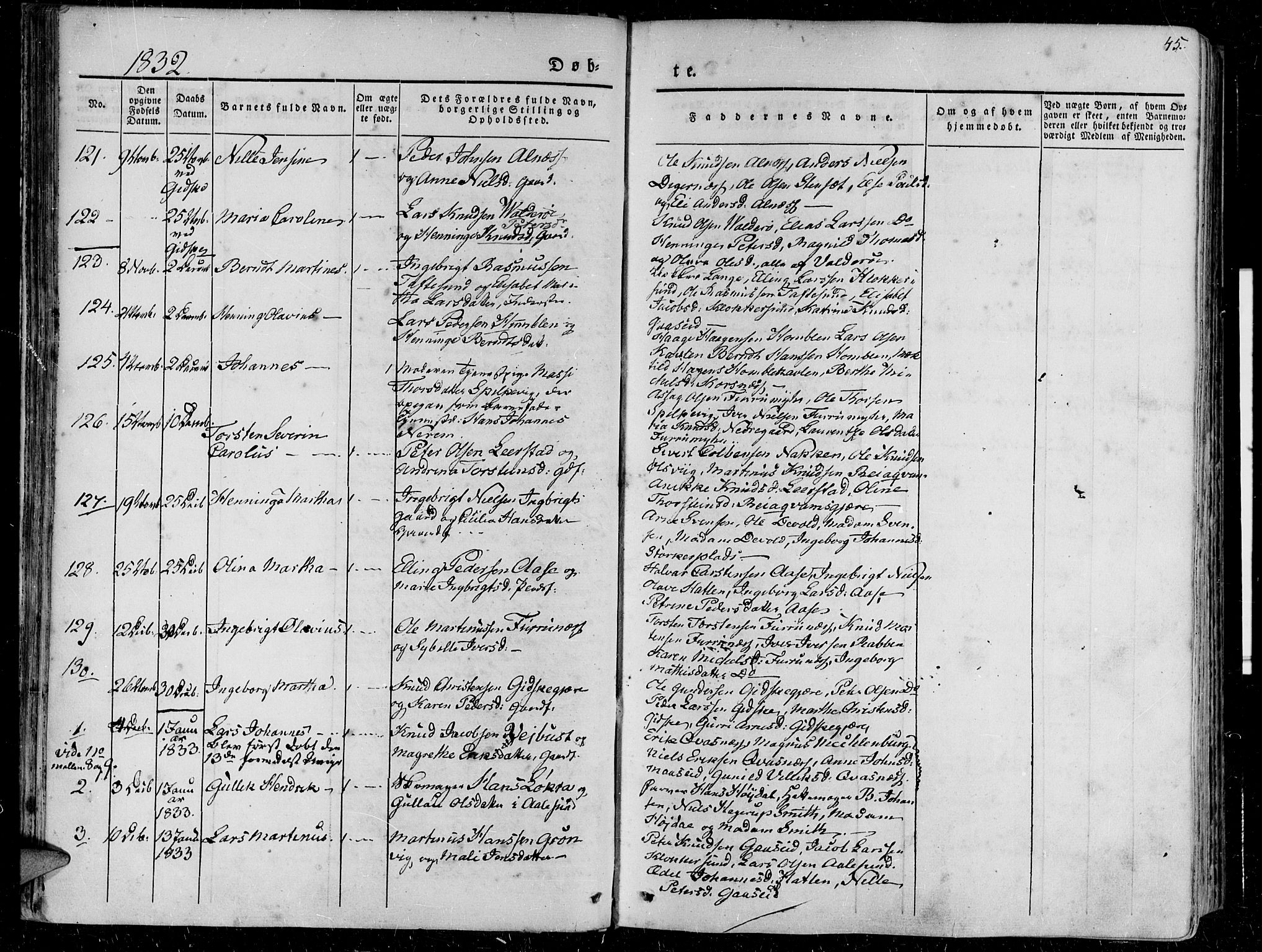 Ministerialprotokoller, klokkerbøker og fødselsregistre - Møre og Romsdal, AV/SAT-A-1454/528/L0395: Parish register (official) no. 528A06, 1828-1839, p. 45