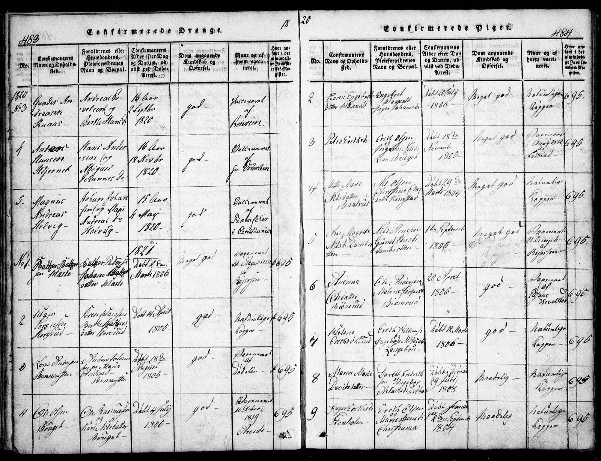 Nesodden prestekontor Kirkebøker, SAO/A-10013/G/Ga/L0001: Parish register (copy) no. I 1, 1814-1847, p. 483-484