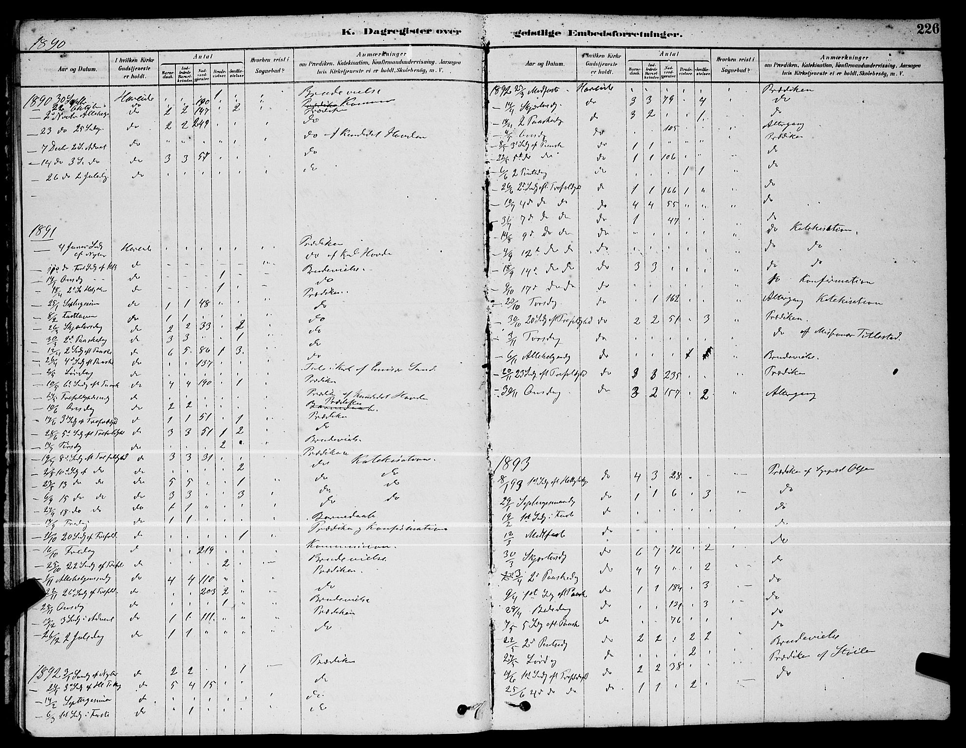 Ministerialprotokoller, klokkerbøker og fødselsregistre - Møre og Romsdal, AV/SAT-A-1454/510/L0125: Parish register (copy) no. 510C02, 1878-1900, p. 226