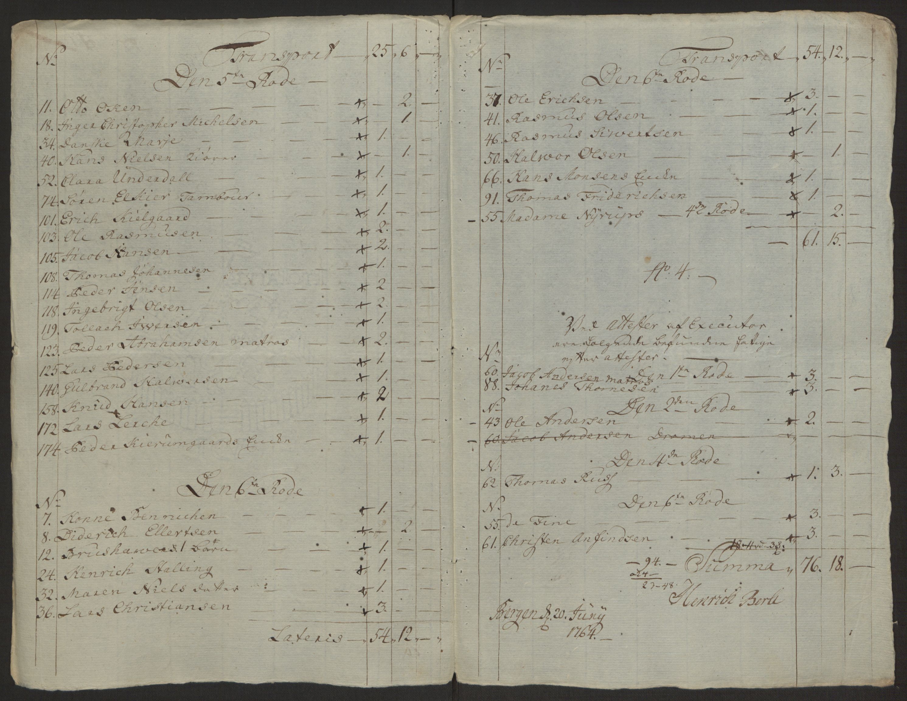 Rentekammeret inntil 1814, Reviderte regnskaper, Byregnskaper, AV/RA-EA-4066/R/Rp/L0366/0001: [P20] Kontribusjonsregnskap / Ekstraskatt, 1763, p. 253