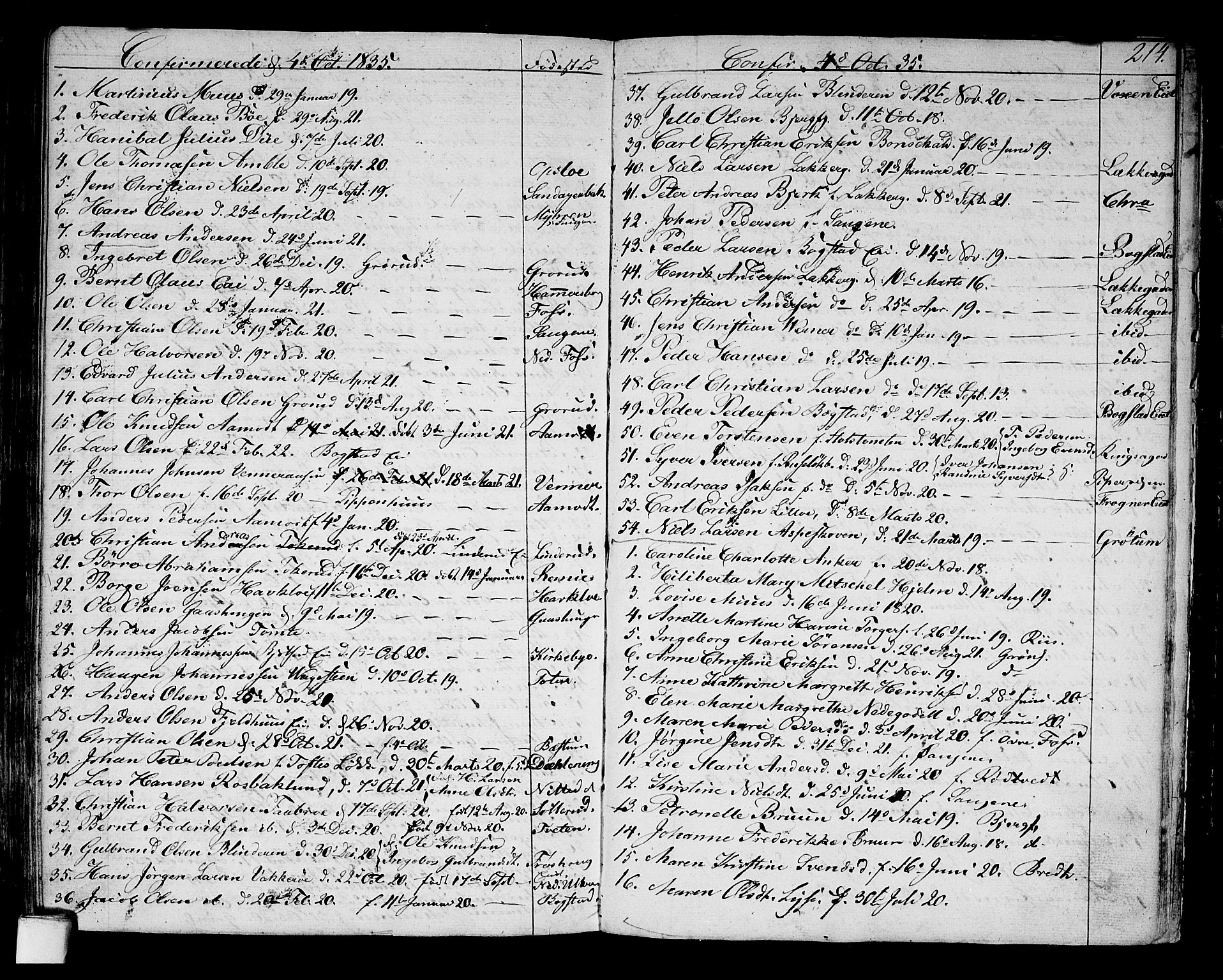 Aker prestekontor kirkebøker, SAO/A-10861/G/L0006: Parish register (copy) no. 6, 1830-1838, p. 214