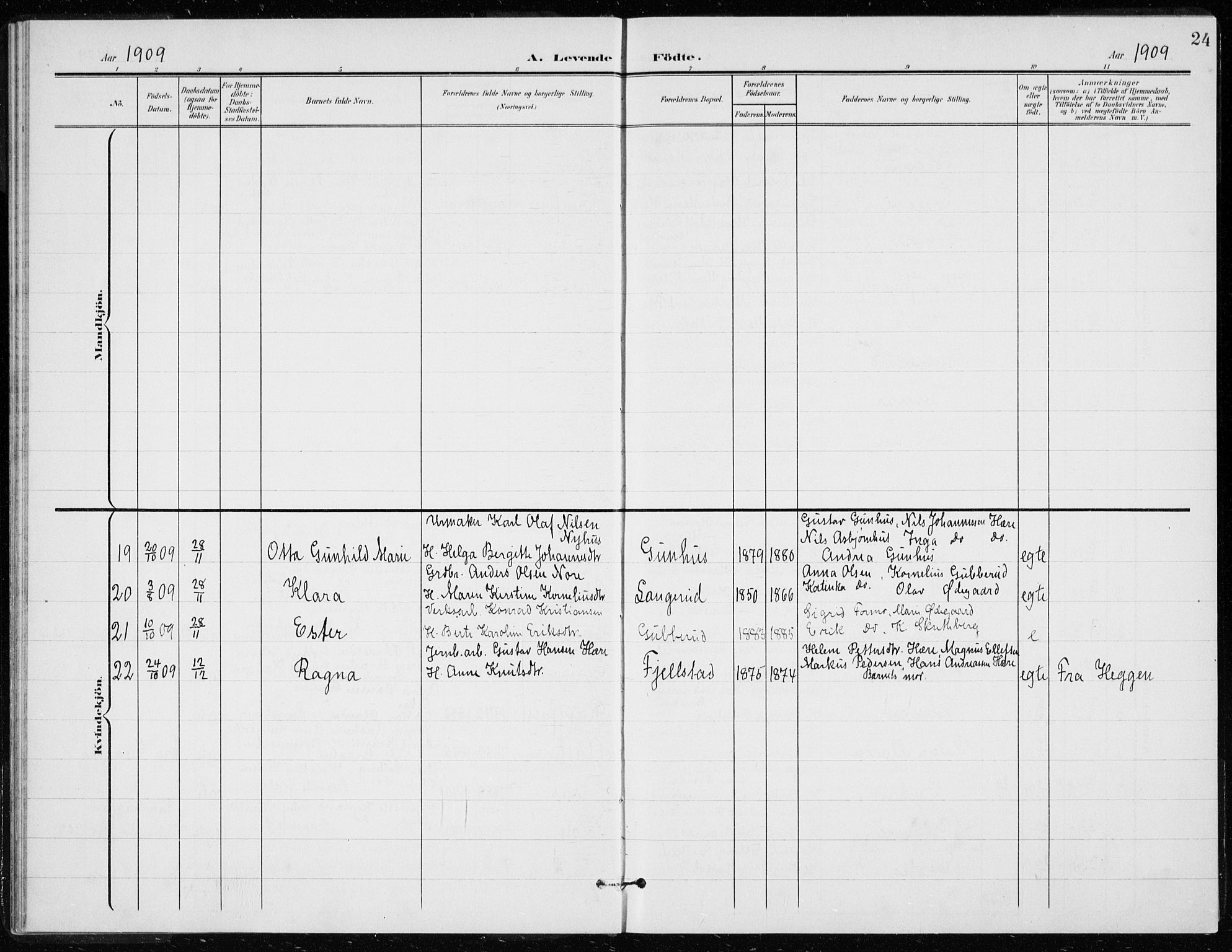 Modum kirkebøker, AV/SAKO-A-234/G/Gd/L0001: Parish register (copy) no. IV 1, 1901-1921, p. 24