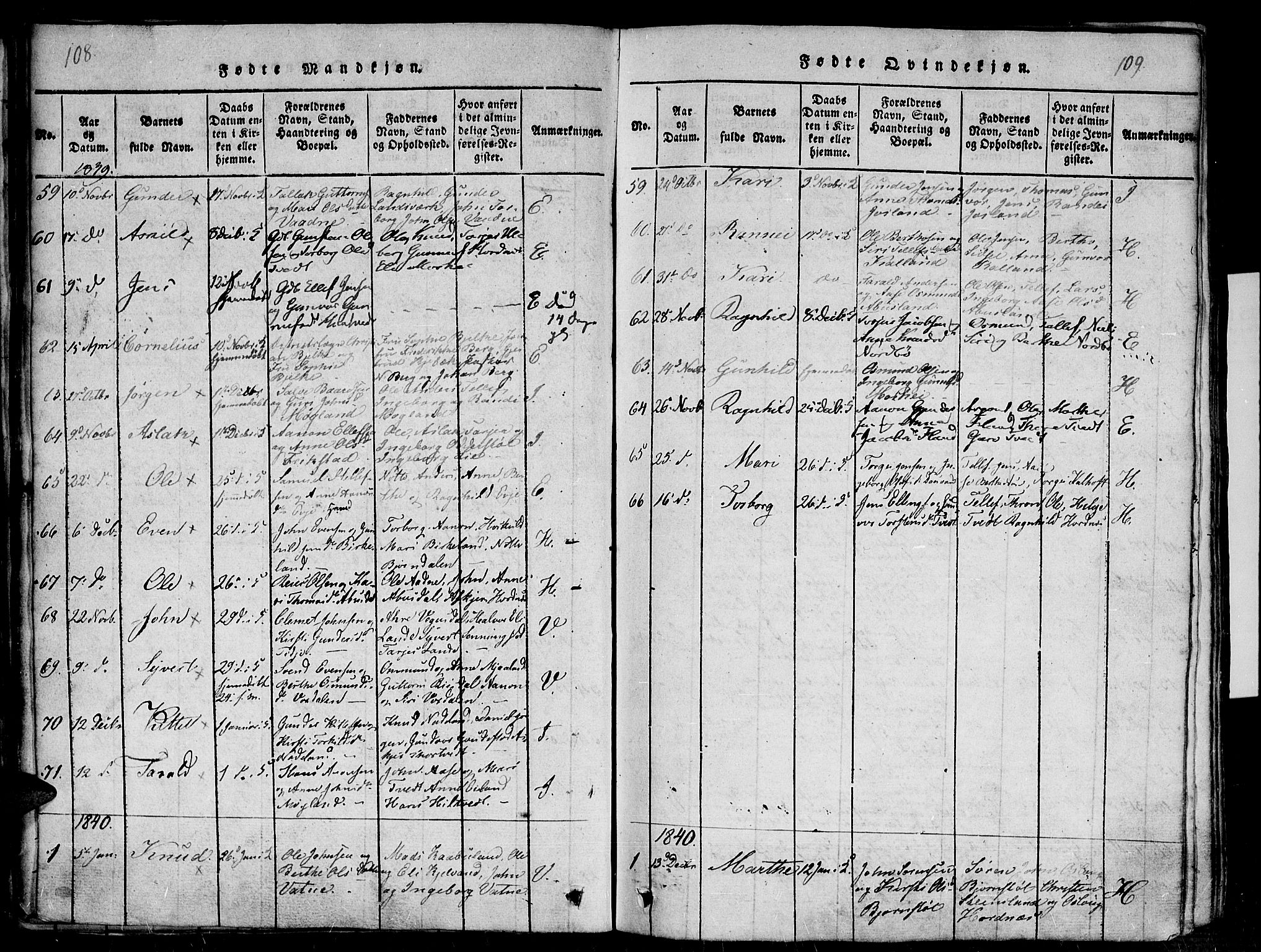 Evje sokneprestkontor, SAK/1111-0008/F/Fb/Fba/L0001: Parish register (copy) no. B 1, 1816-1842, p. 108-109