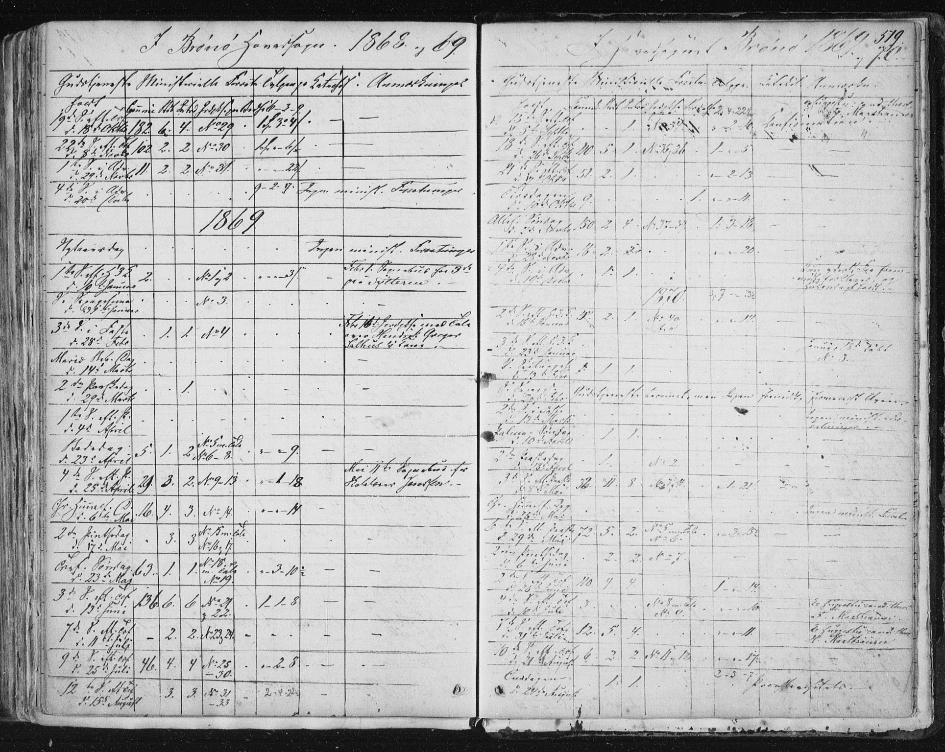 Ministerialprotokoller, klokkerbøker og fødselsregistre - Nordland, AV/SAT-A-1459/813/L0198: Parish register (official) no. 813A08, 1834-1874, p. 519