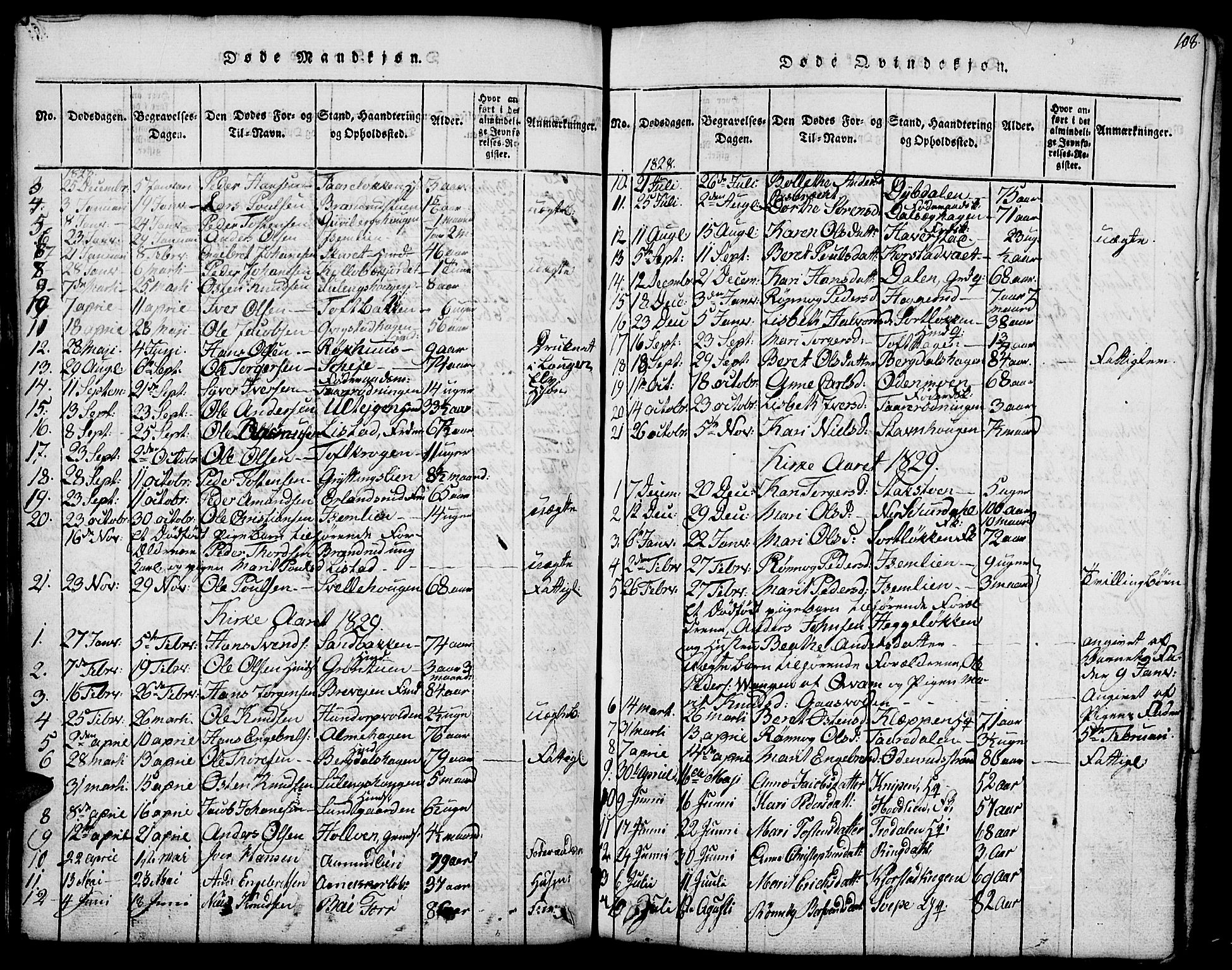 Fron prestekontor, SAH/PREST-078/H/Ha/Hab/L0001: Parish register (copy) no. 1, 1816-1843, p. 108