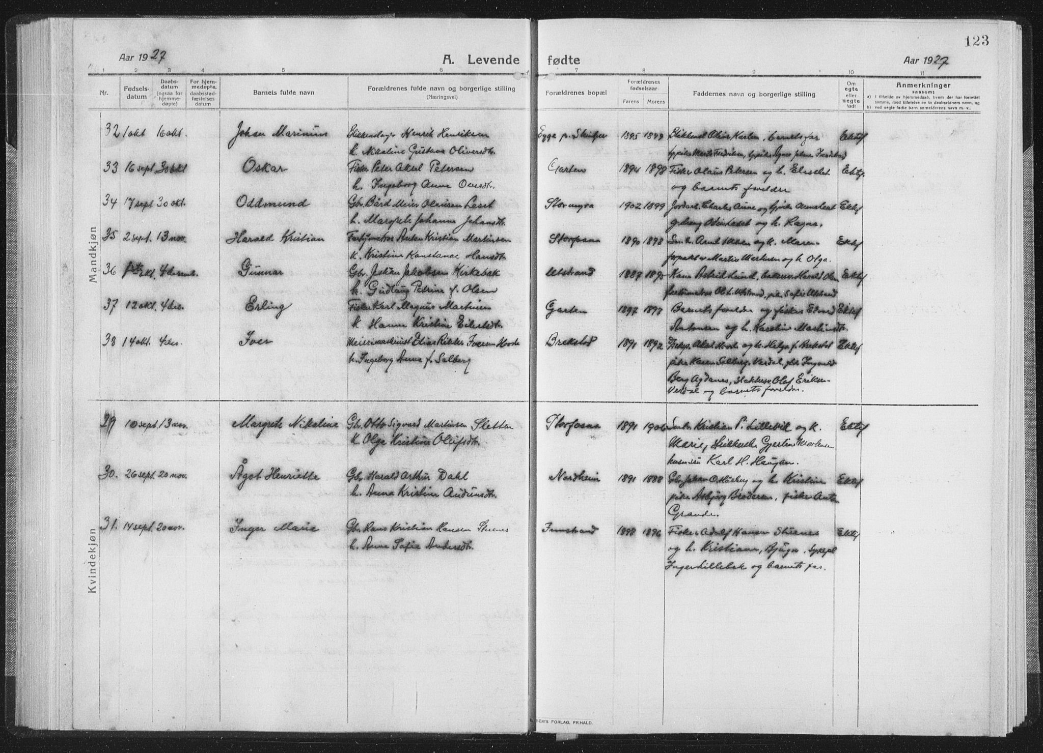 Ministerialprotokoller, klokkerbøker og fødselsregistre - Sør-Trøndelag, SAT/A-1456/659/L0747: Parish register (copy) no. 659C04, 1913-1938, p. 123