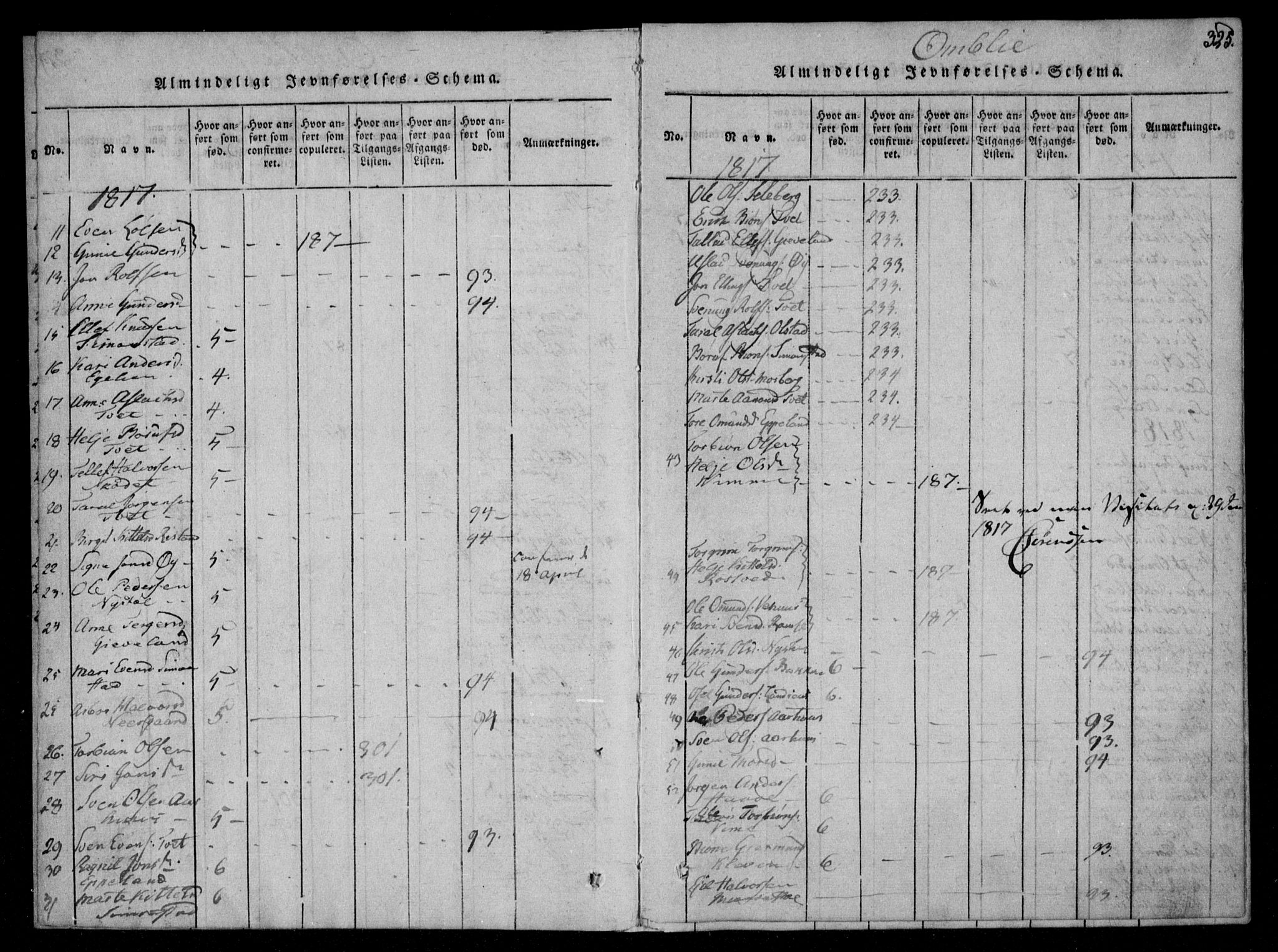 Åmli sokneprestkontor, SAK/1111-0050/F/Fa/Fac/L0006: Parish register (official) no. A 6, 1816-1829, p. 325