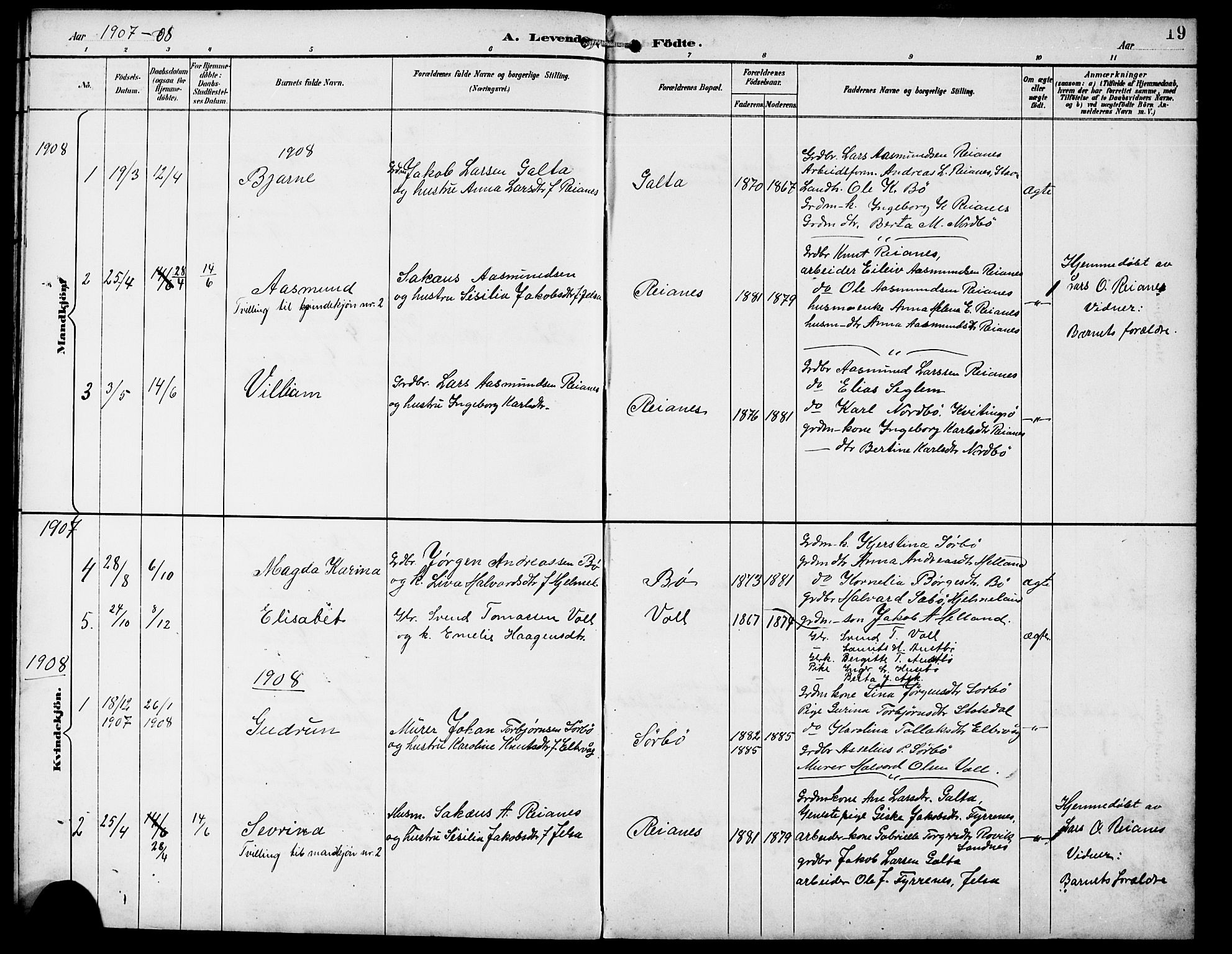 Rennesøy sokneprestkontor, SAST/A -101827/H/Ha/Hab/L0012: Parish register (copy) no. B 11, 1894-1924, p. 19