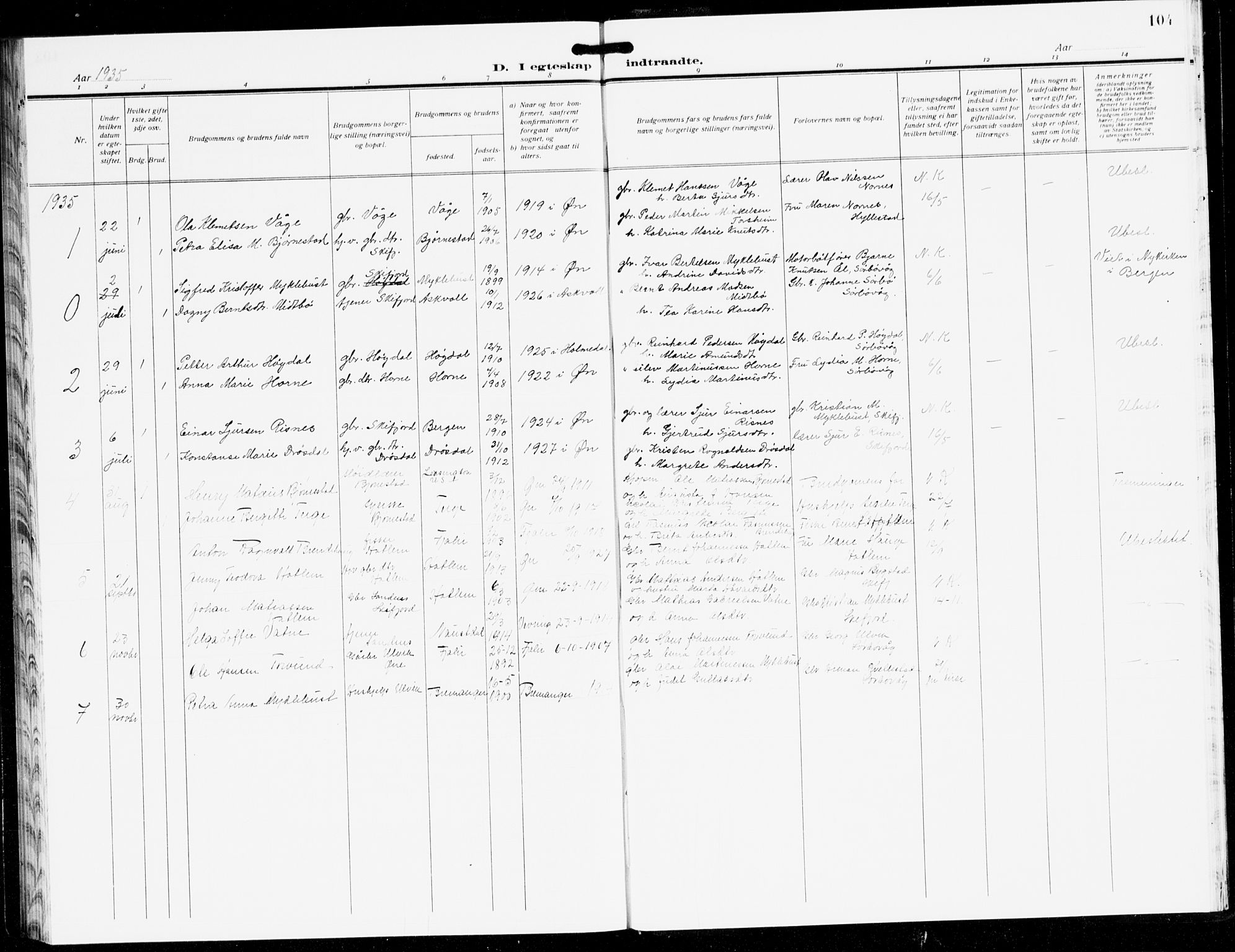 Hyllestad sokneprestembete, AV/SAB-A-80401: Parish register (copy) no. C 5, 1928-1942, p. 104