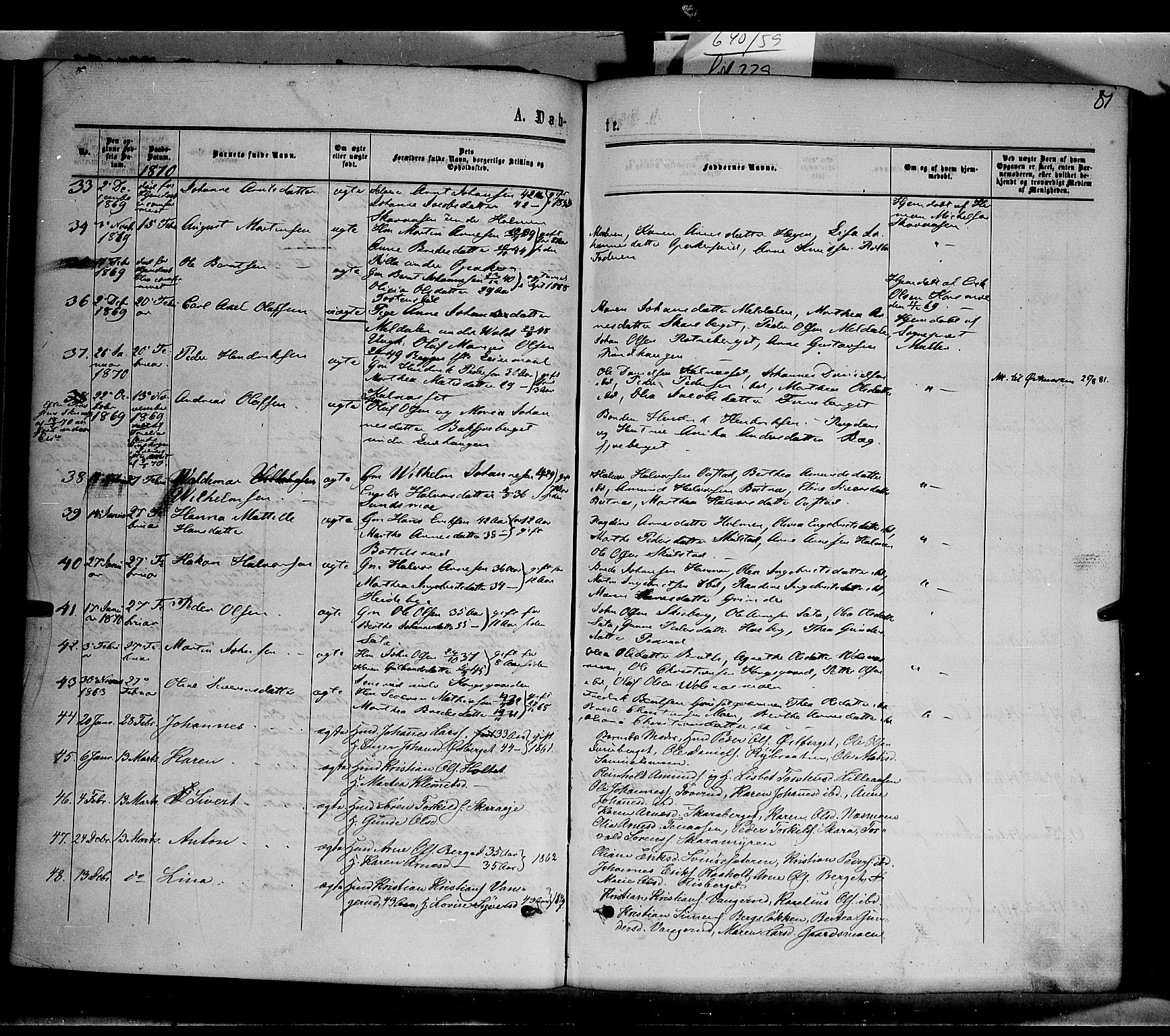 Grue prestekontor, AV/SAH-PREST-036/H/Ha/Haa/L0010: Parish register (official) no. 10, 1864-1873, p. 81