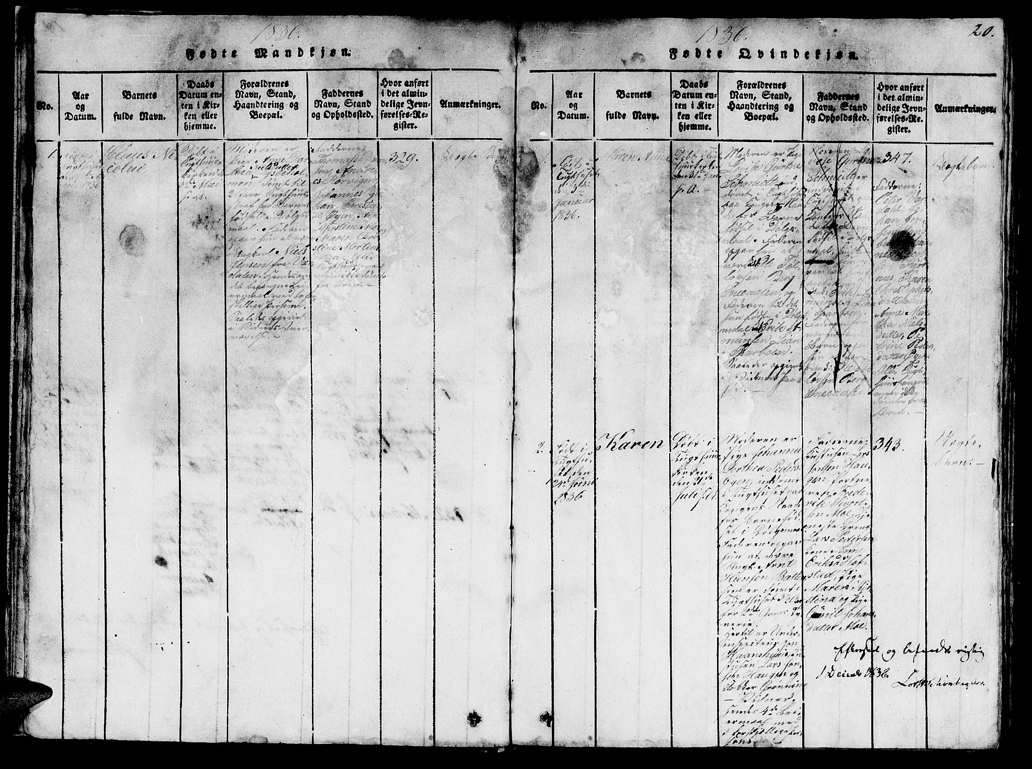 Ministerialprotokoller, klokkerbøker og fødselsregistre - Sør-Trøndelag, SAT/A-1456/623/L0478: Parish register (copy) no. 623C01, 1815-1873, p. 20