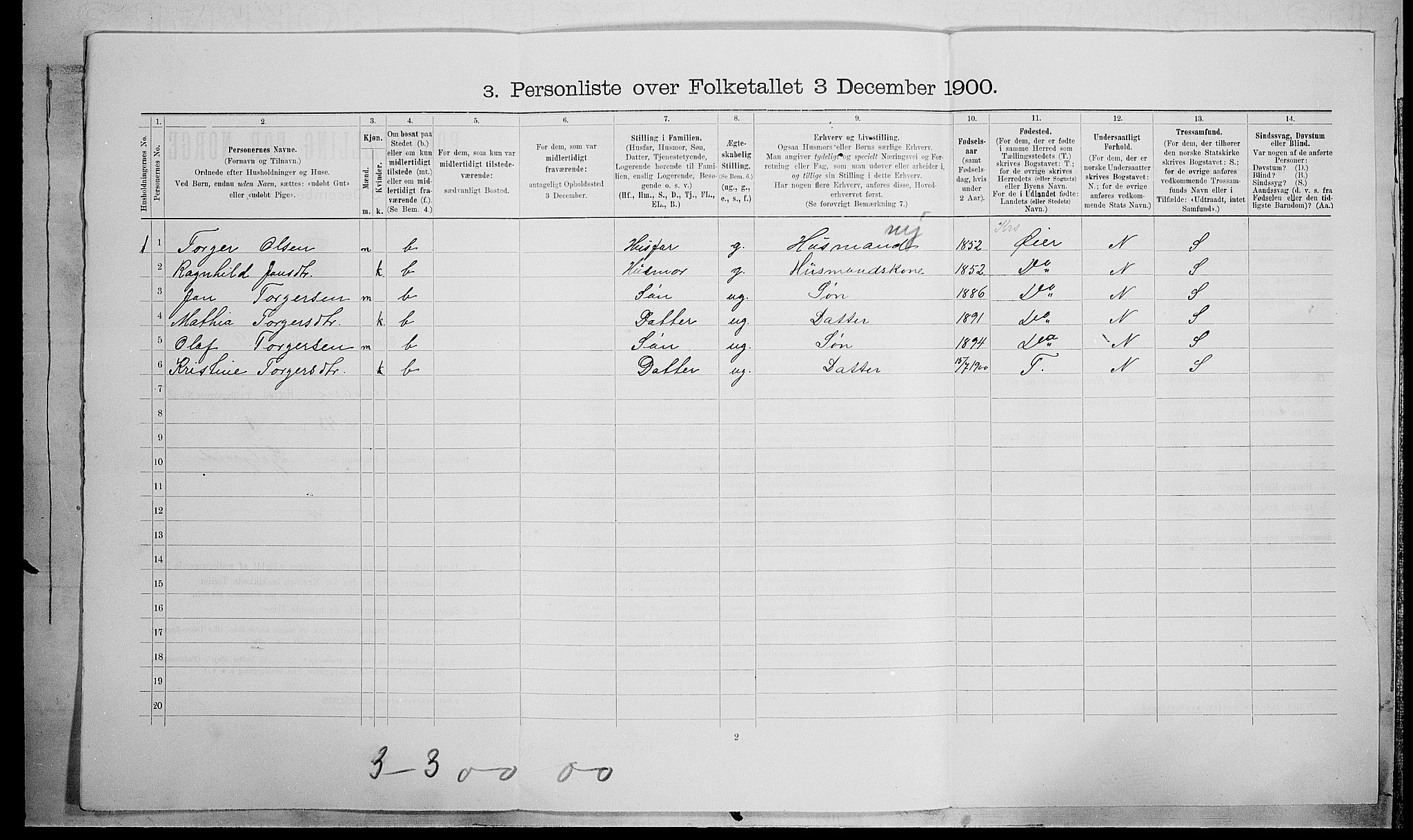 SAH, 1900 census for Fåberg, 1900, p. 598