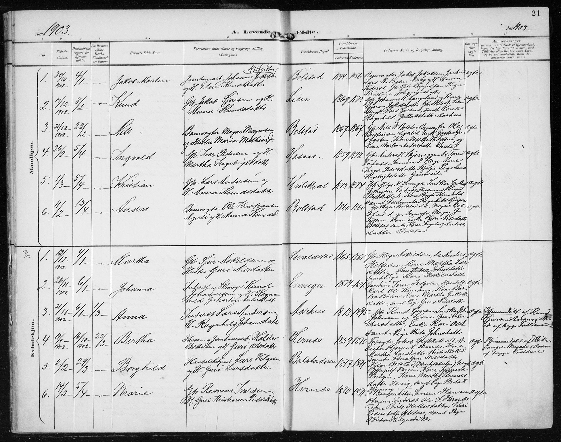 Evanger sokneprestembete, SAB/A-99924: Parish register (official) no. A  3, 1900-1930, p. 21