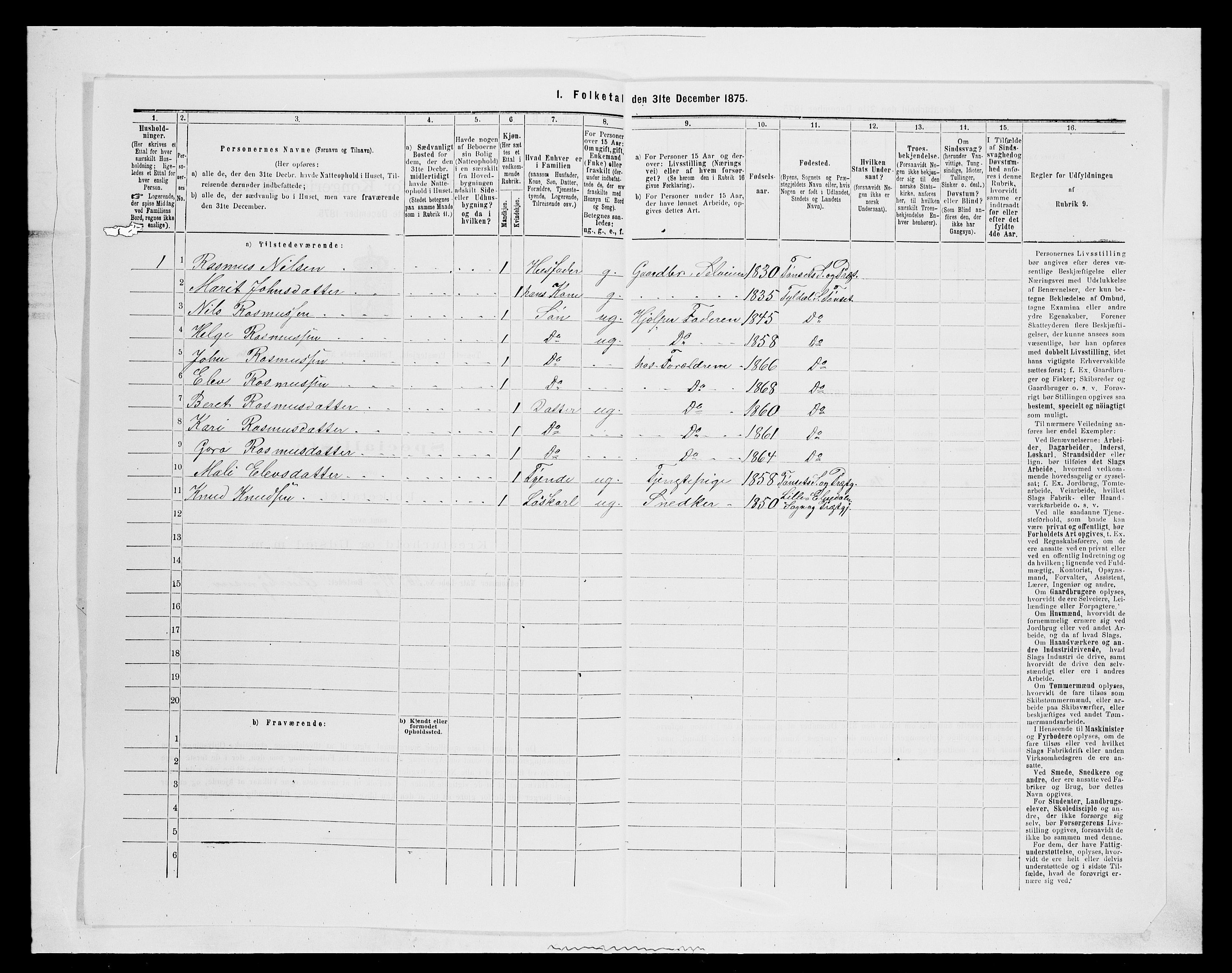 SAH, 1875 census for 0437P Tynset, 1875, p. 323