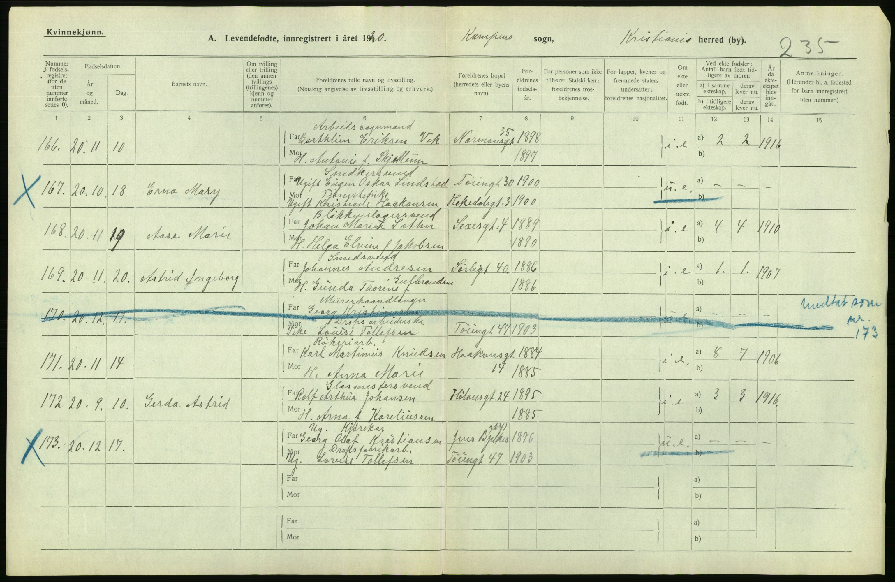 Statistisk sentralbyrå, Sosiodemografiske emner, Befolkning, AV/RA-S-2228/D/Df/Dfb/Dfbj/L0008: Kristiania: Levendefødte menn og kvinner., 1920, p. 278