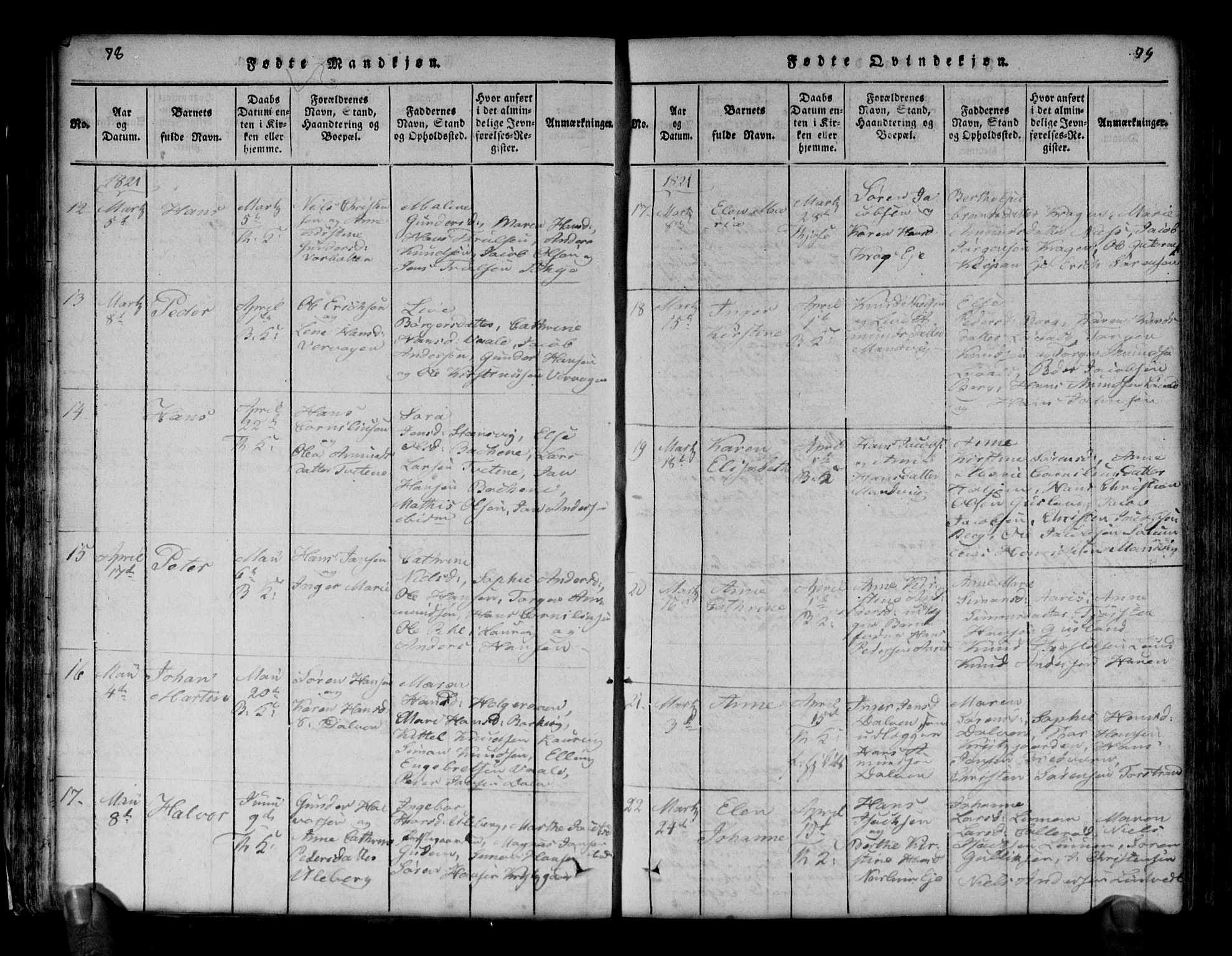 Brunlanes kirkebøker, AV/SAKO-A-342/G/Ga/L0001: Parish register (copy) no. I 1, 1814-1834, p. 78-79