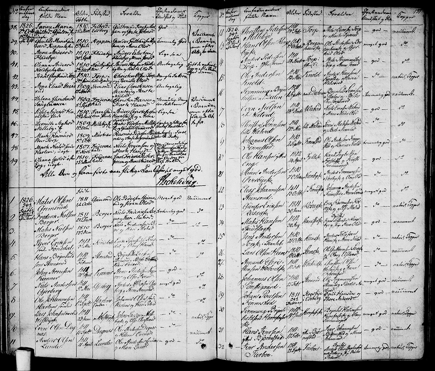 Rakkestad prestekontor Kirkebøker, SAO/A-2008/F/Fa/L0007: Parish register (official) no. I 7, 1825-1841, p. 137