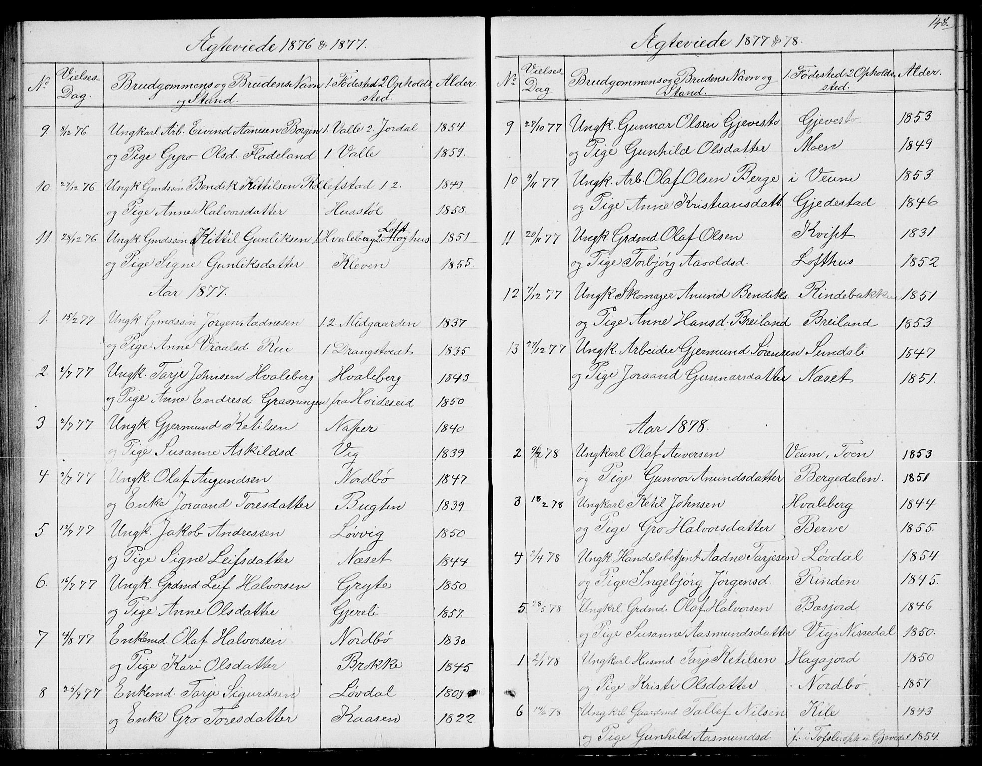 Fyresdal kirkebøker, SAKO/A-263/G/Ga/L0004: Parish register (copy) no. I 4, 1864-1892, p. 148