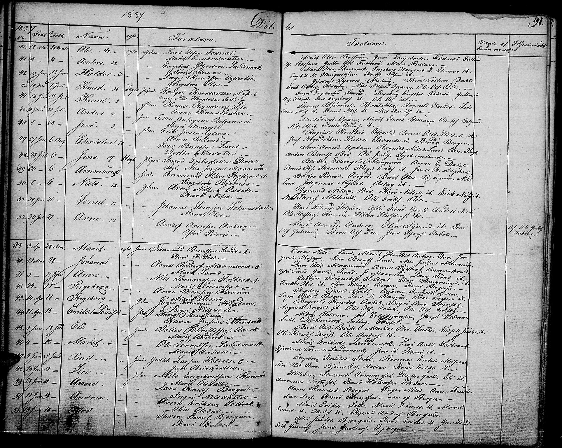 Nord-Aurdal prestekontor, SAH/PREST-132/H/Ha/Haa/L0003: Parish register (official) no. 3, 1828-1841, p. 91