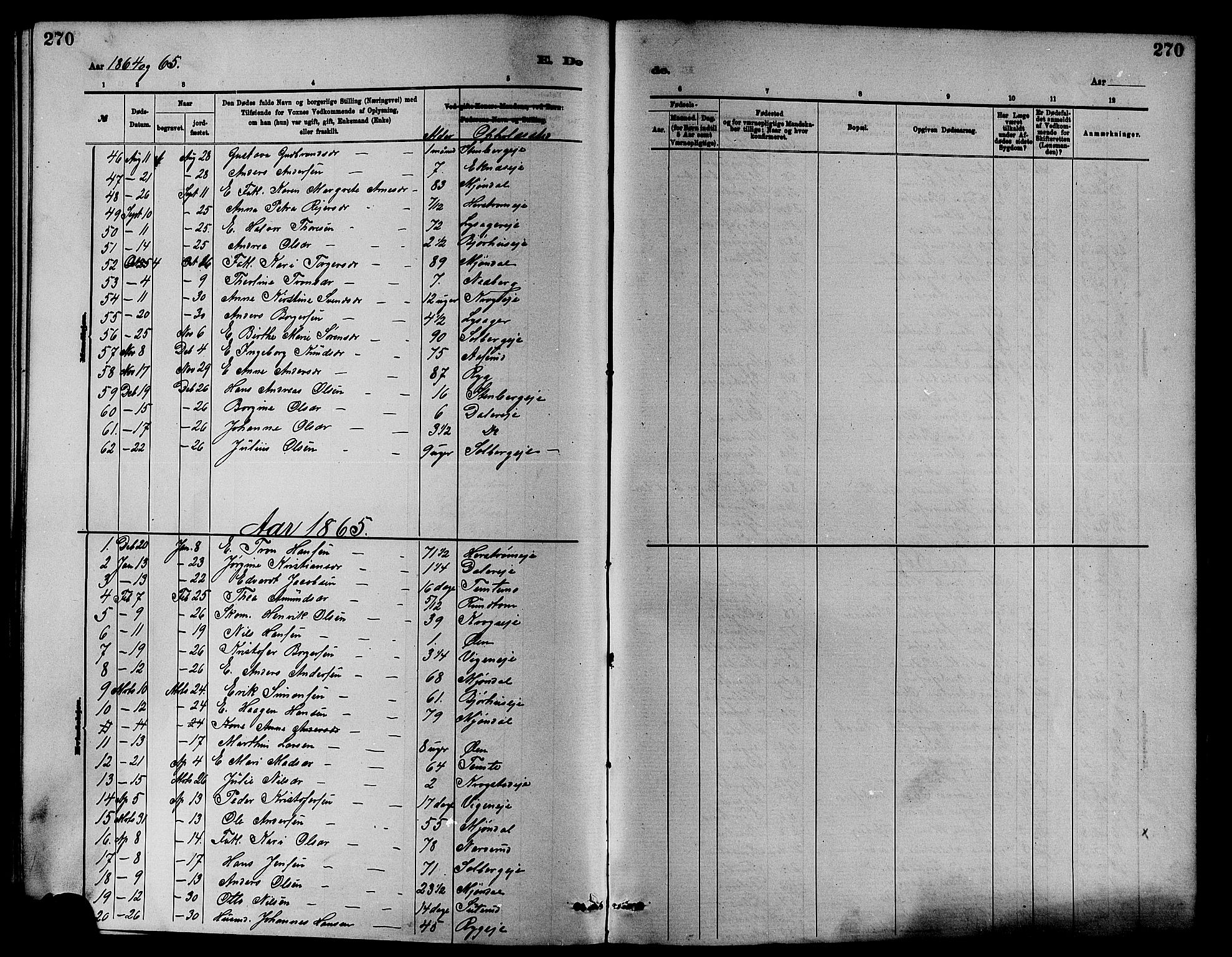 Nedre Eiker kirkebøker, SAKO/A-612/F/Fa/L0001: Parish register (official) no. 1, 1853-1877, p. 270