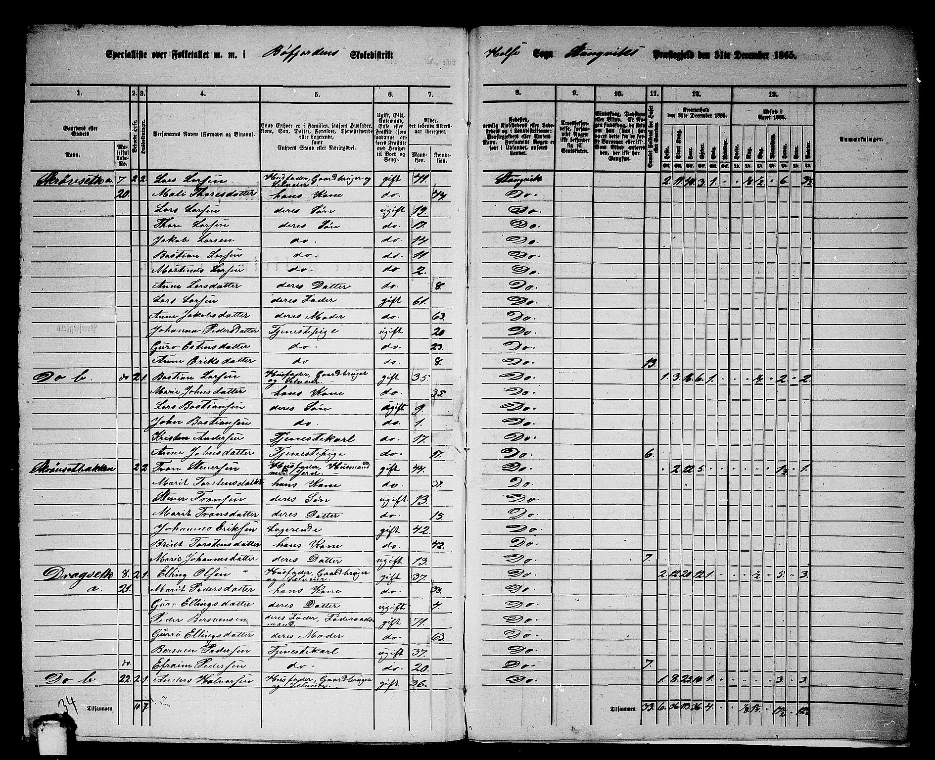 RA, 1865 census for Stangvik, 1865, p. 188