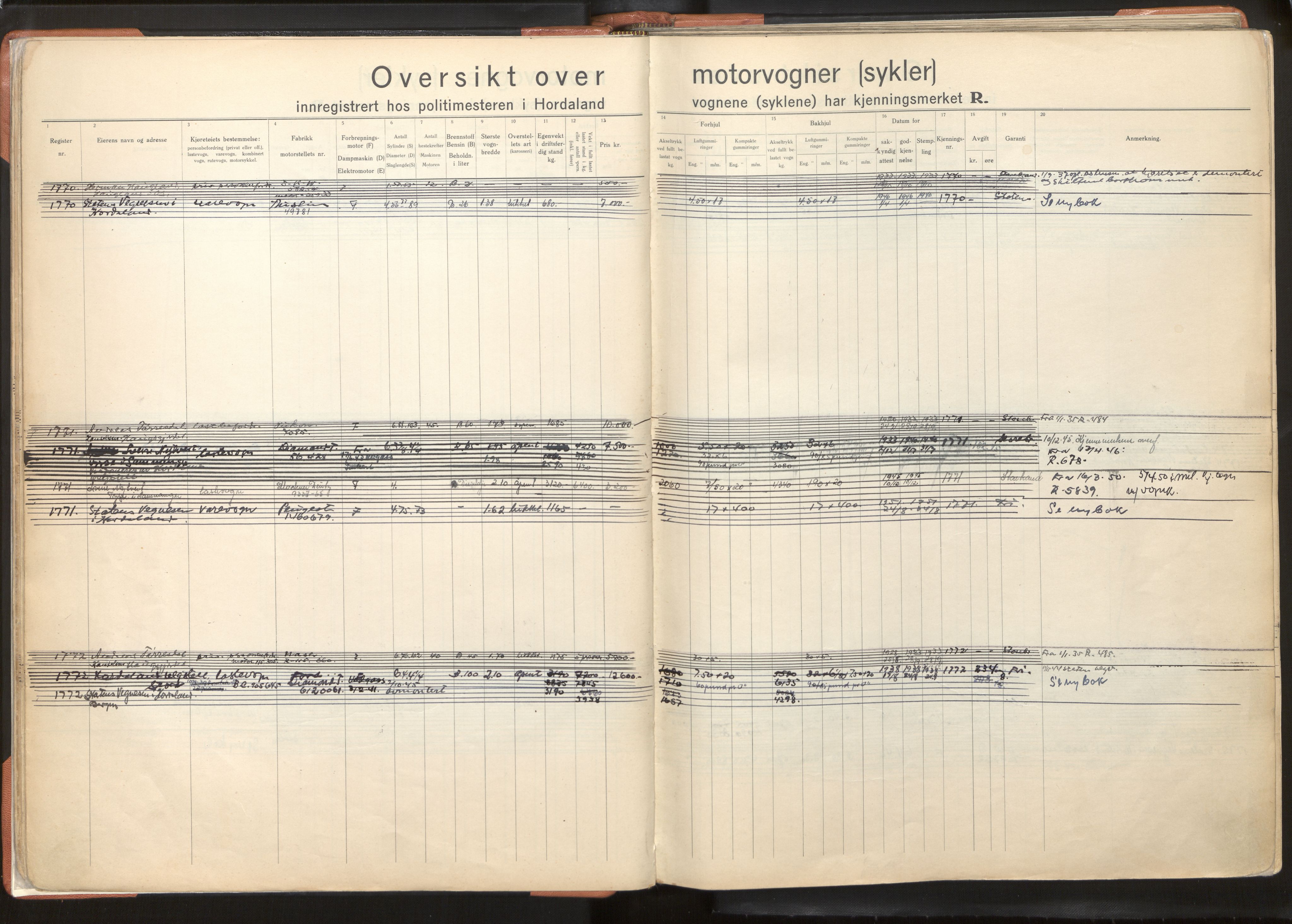 Statens vegvesen, Hordaland vegkontor, AV/SAB-A-5201/2/O/Oa/L0005: Bil og motorsykkel/moped - R1716-2614, 1915-1970