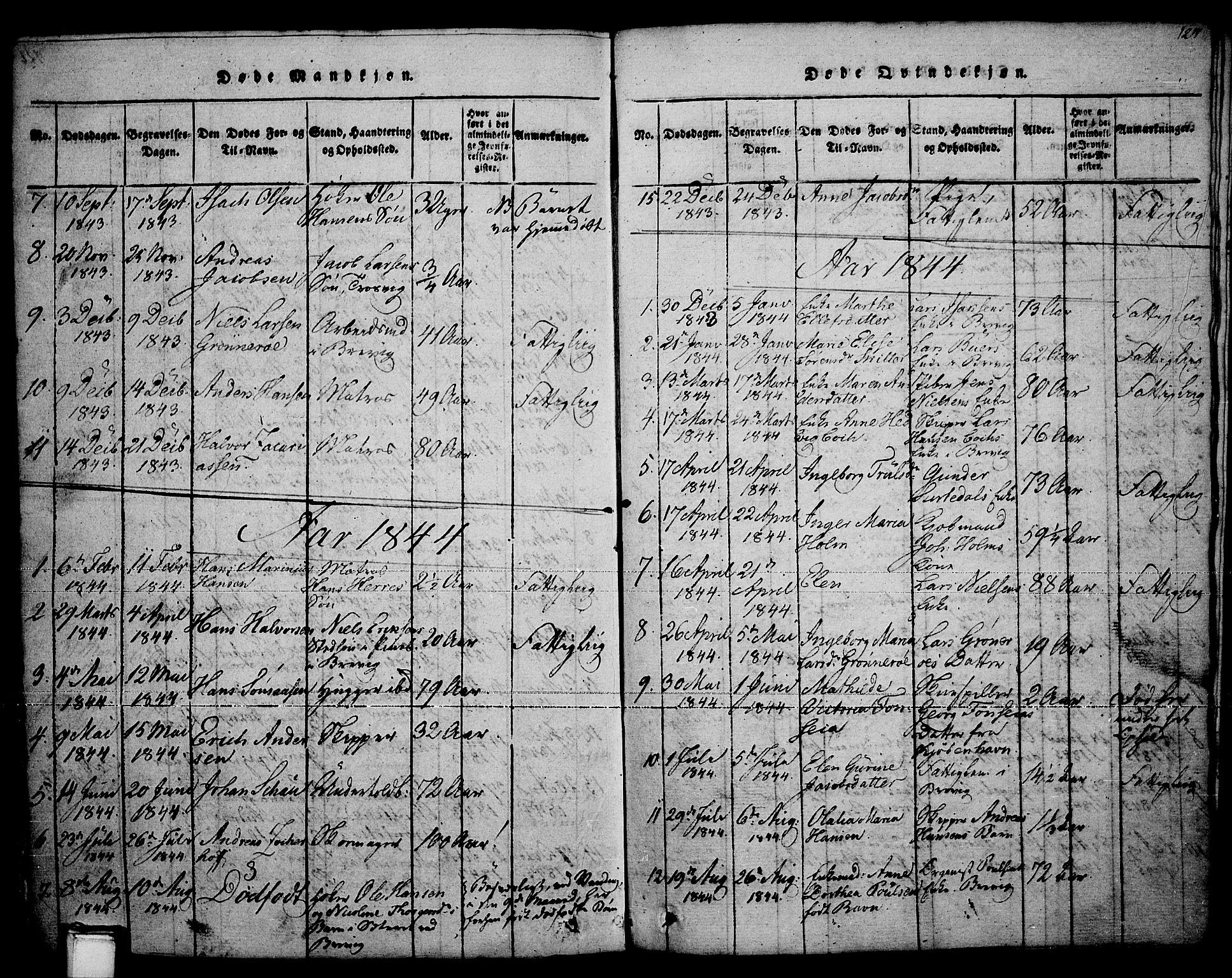 Brevik kirkebøker, SAKO/A-255/F/Fa/L0004: Parish register (official) no. 4, 1814-1846, p. 127