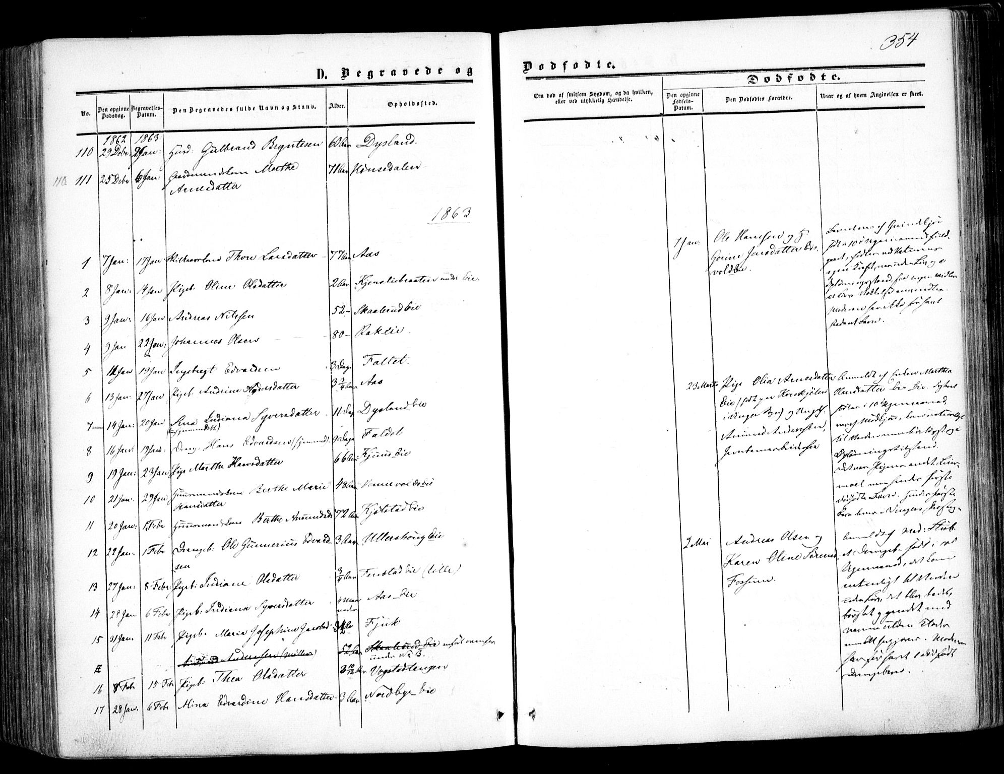 Nes prestekontor Kirkebøker, AV/SAO-A-10410/F/Fa/L0008: Parish register (official) no. I 8, 1859-1874, p. 354