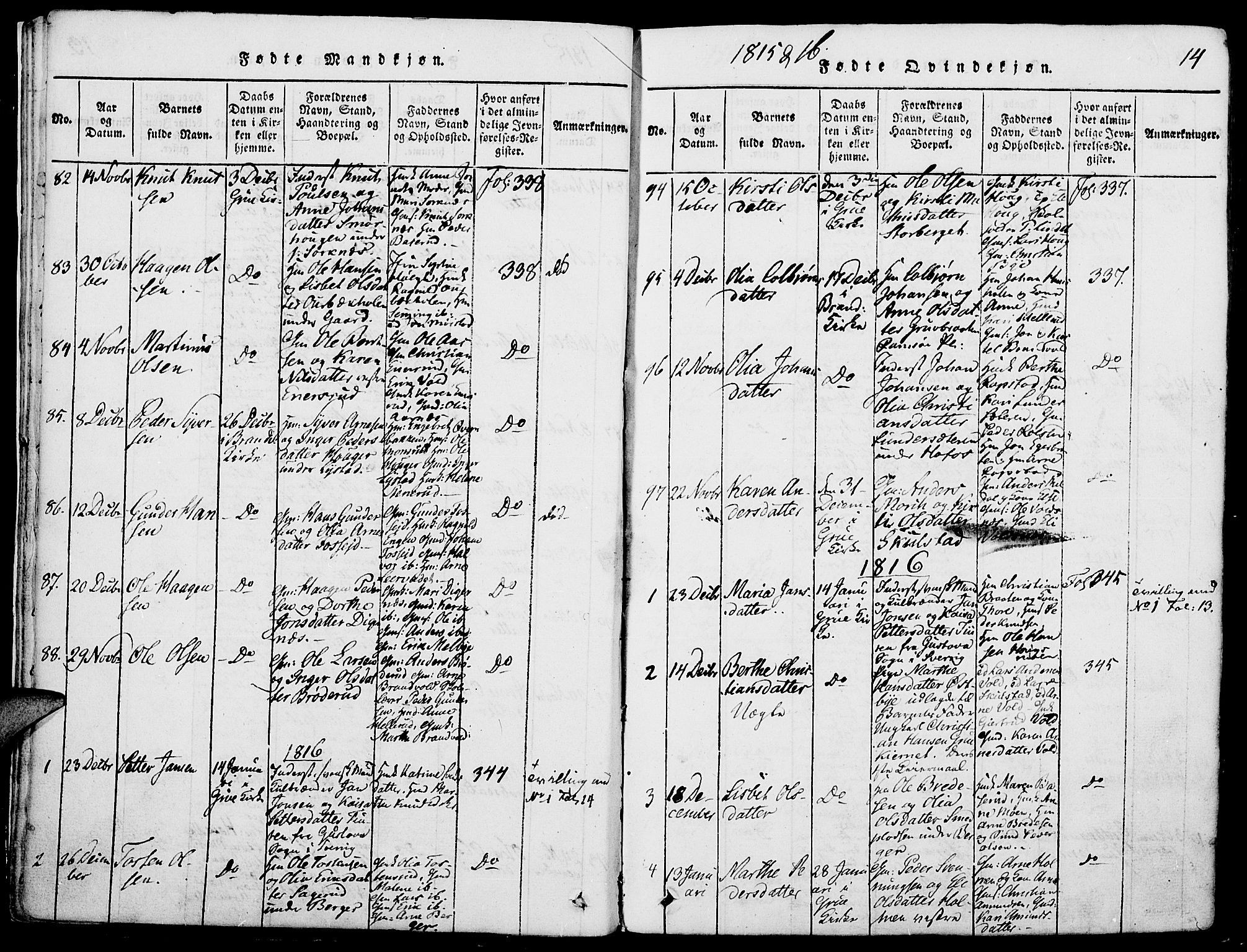 Grue prestekontor, AV/SAH-PREST-036/H/Ha/Haa/L0006: Parish register (official) no. 6, 1814-1830, p. 14