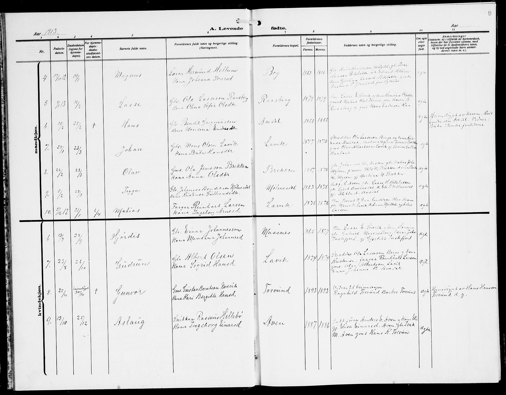 Lavik sokneprestembete, AV/SAB-A-80901: Parish register (copy) no. A 3, 1911-1942, p. 9