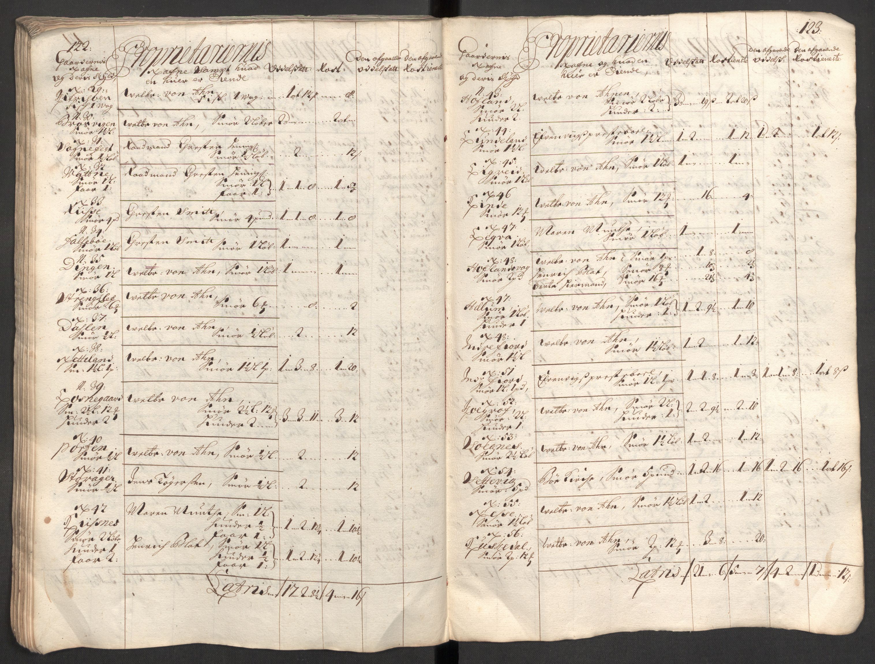 Rentekammeret inntil 1814, Reviderte regnskaper, Fogderegnskap, AV/RA-EA-4092/R52/L3310: Fogderegnskap Sogn, 1698-1699, p. 148