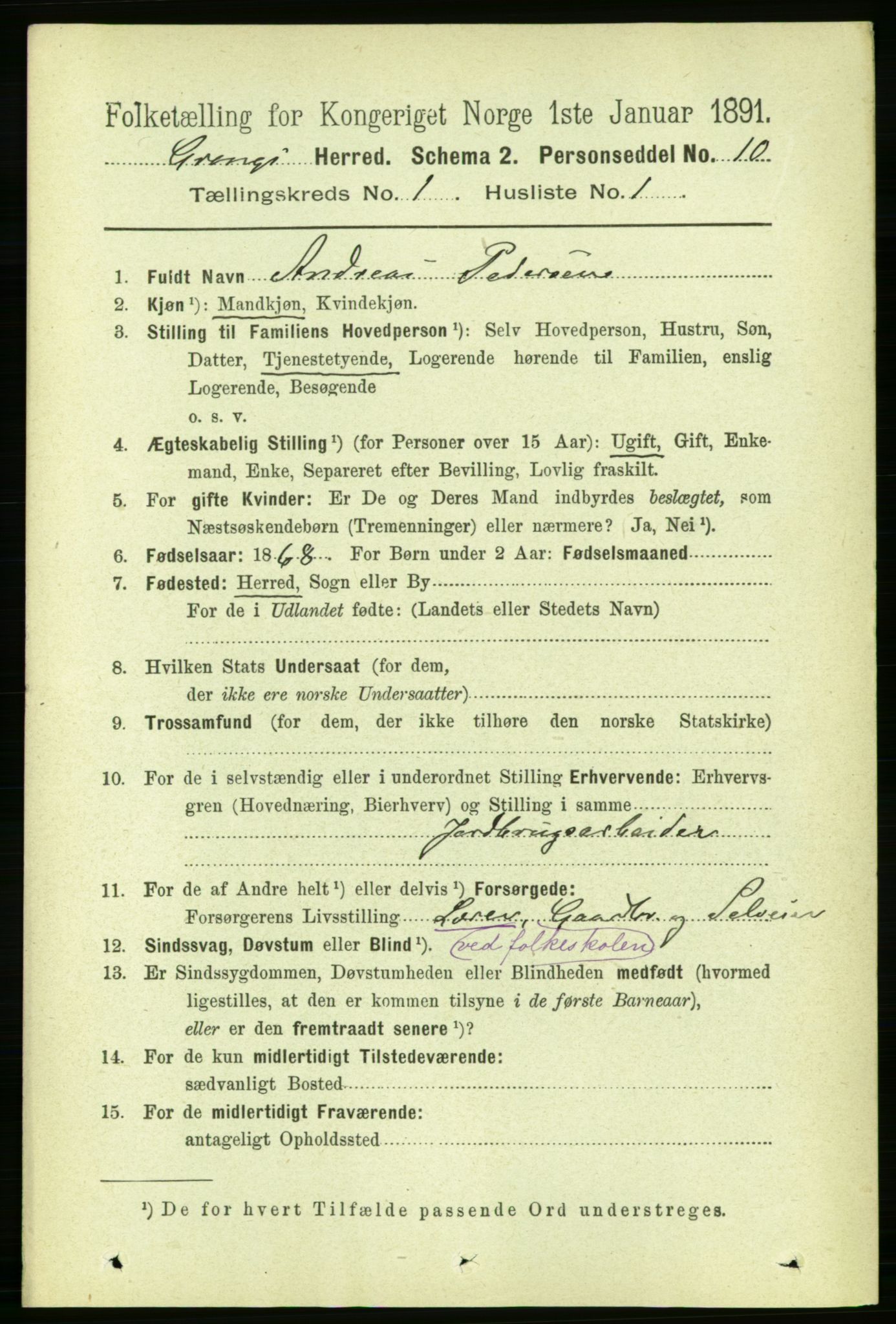 RA, 1891 census for 1742 Grong, 1891, p. 130