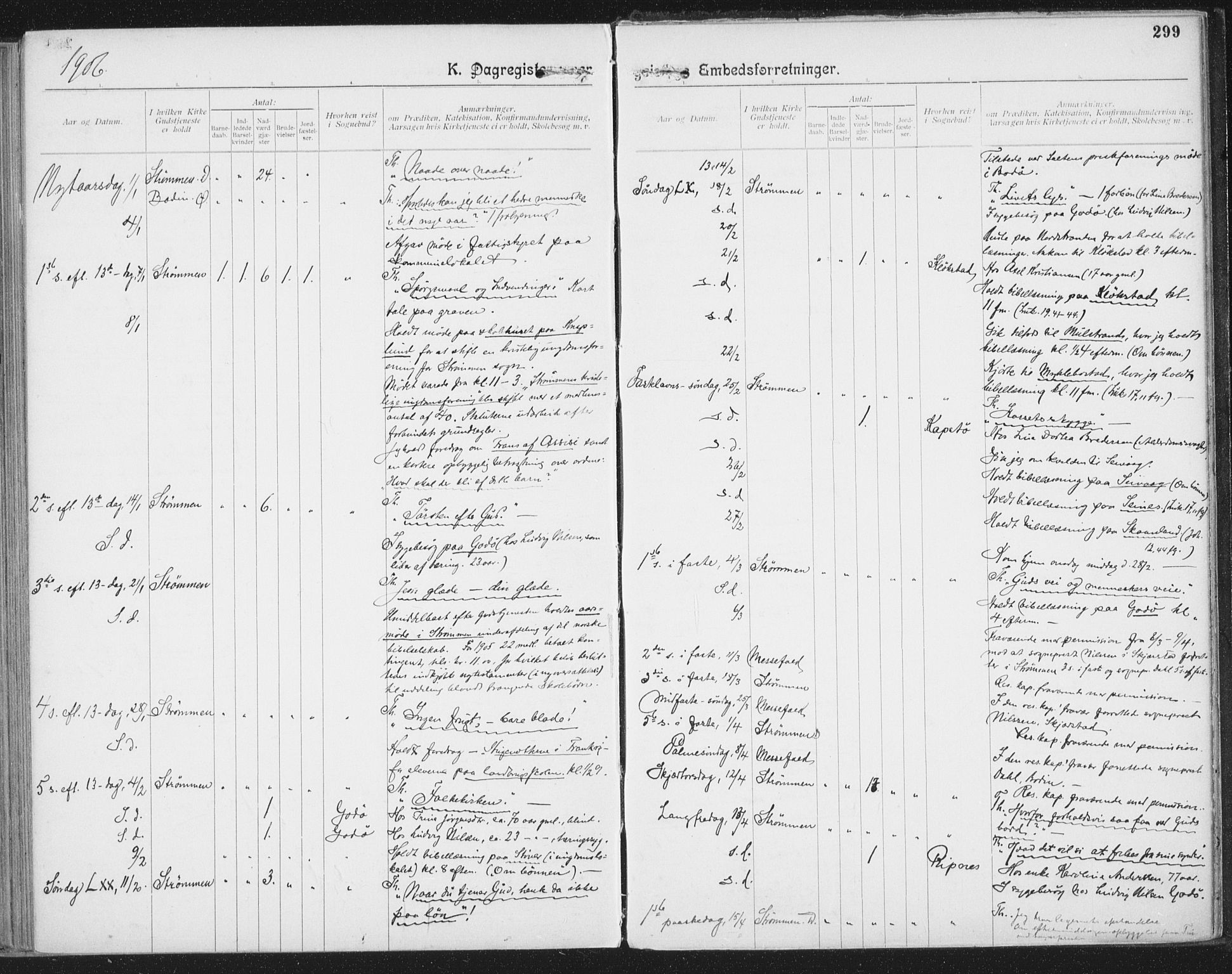 Ministerialprotokoller, klokkerbøker og fødselsregistre - Nordland, SAT/A-1459/804/L0081: Parish register (official) no. 804A02, 1901-1915, p. 299