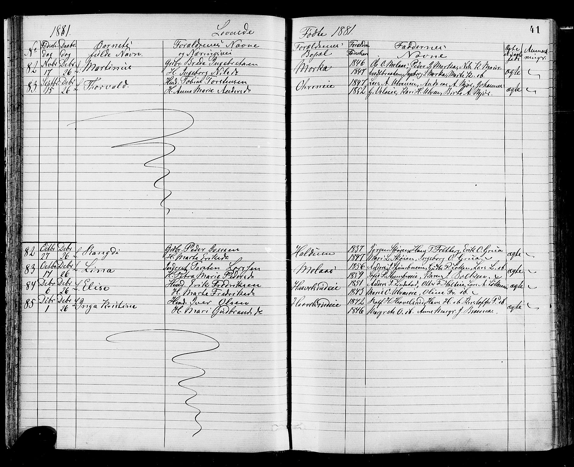 Jevnaker prestekontor, SAH/PREST-116/H/Ha/Haa/L0008: Parish register (official) no. 8, 1877-1890, p. 41