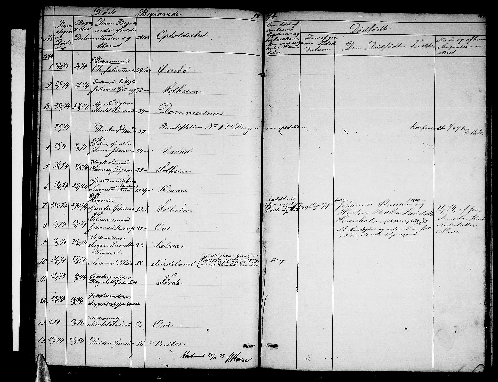 Sveio Sokneprestembete, AV/SAB-A-78501/H/Hab: Parish register (copy) no. C 2, 1866-1886, p. 106