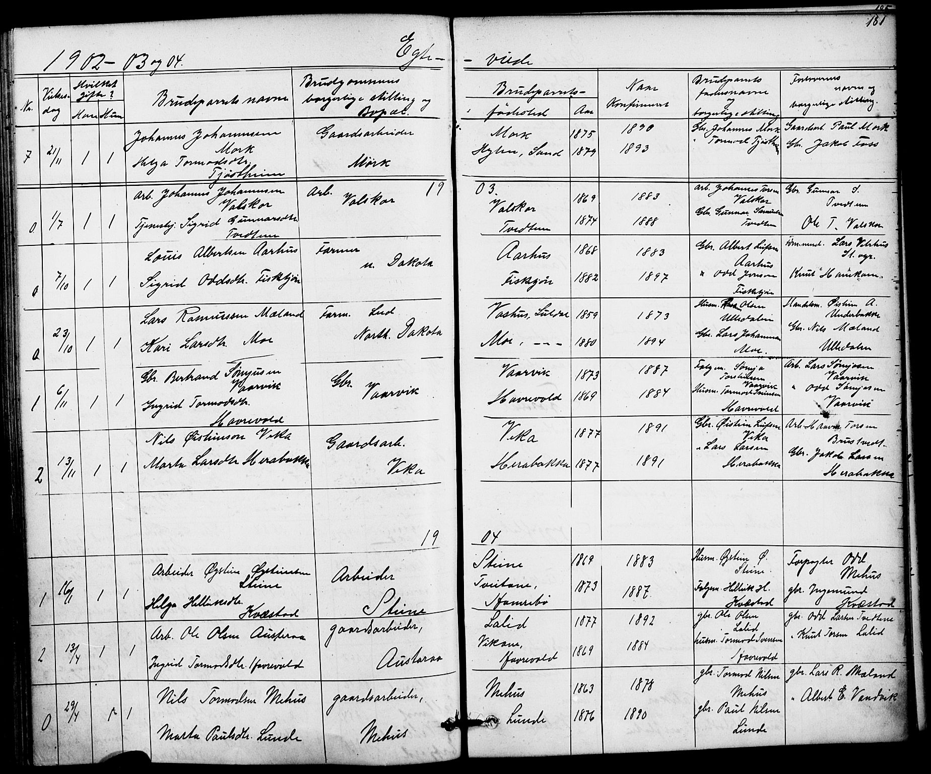Suldal sokneprestkontor, SAST/A-101845/01/V/L0005: Parish register (copy) no. B 5, 1885-1916, p. 181