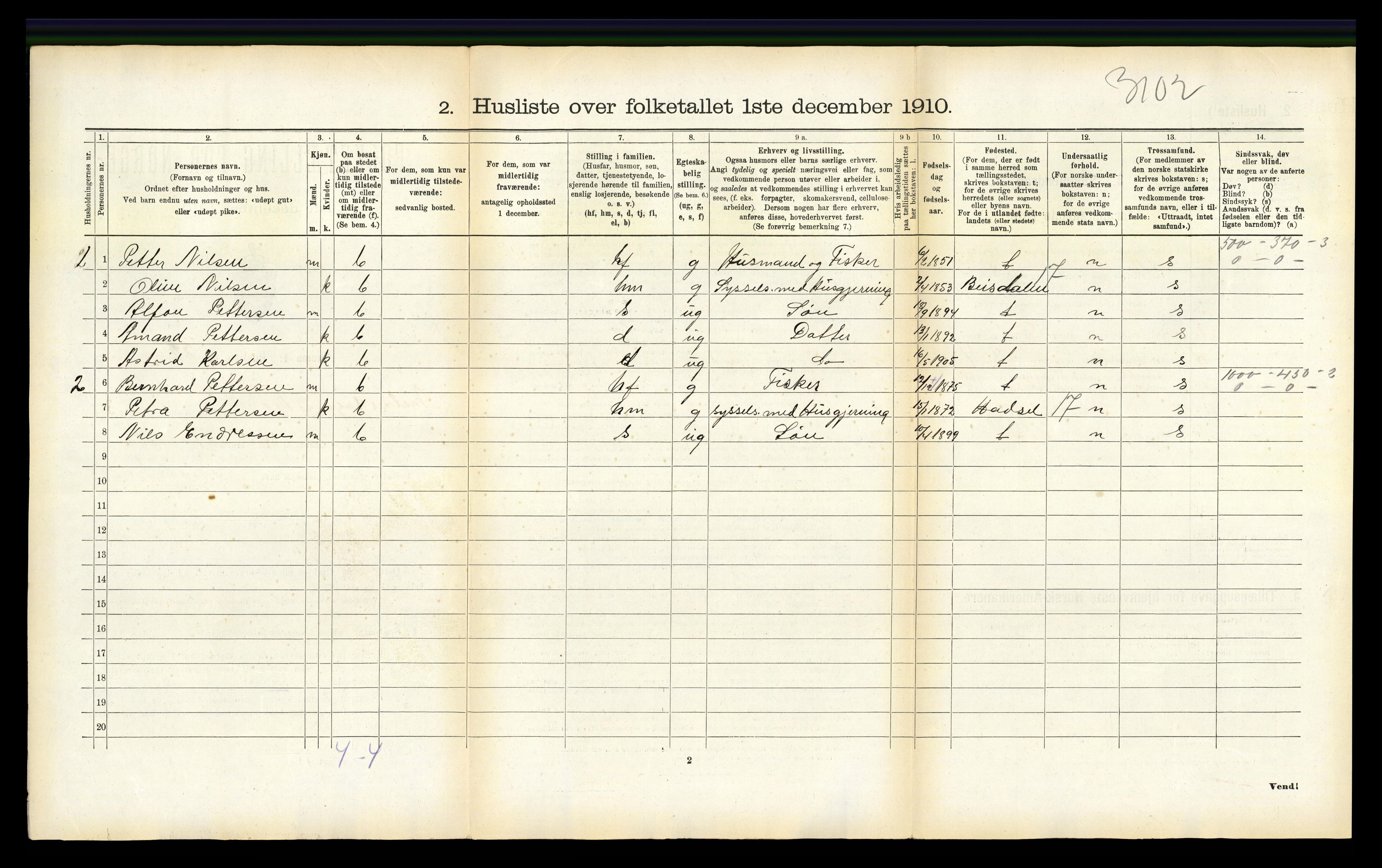 RA, 1910 census for Bø, 1910, p. 1262