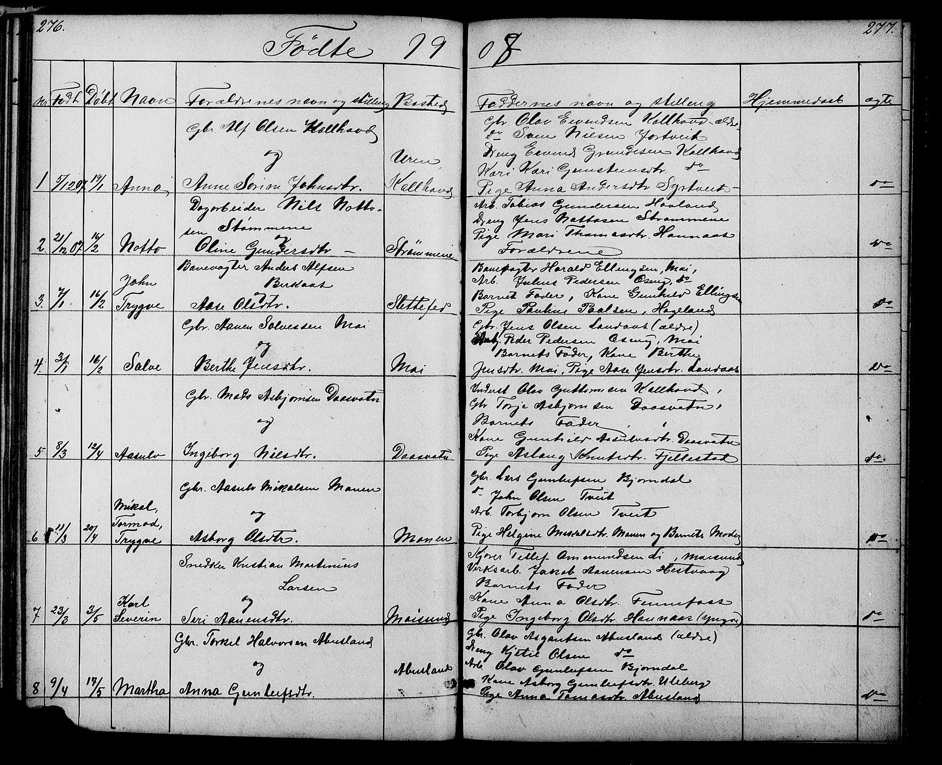 Evje sokneprestkontor, SAK/1111-0008/F/Fb/Fbb/L0002: Parish register (copy) no. B 2, 1879-1909, p. 276-277
