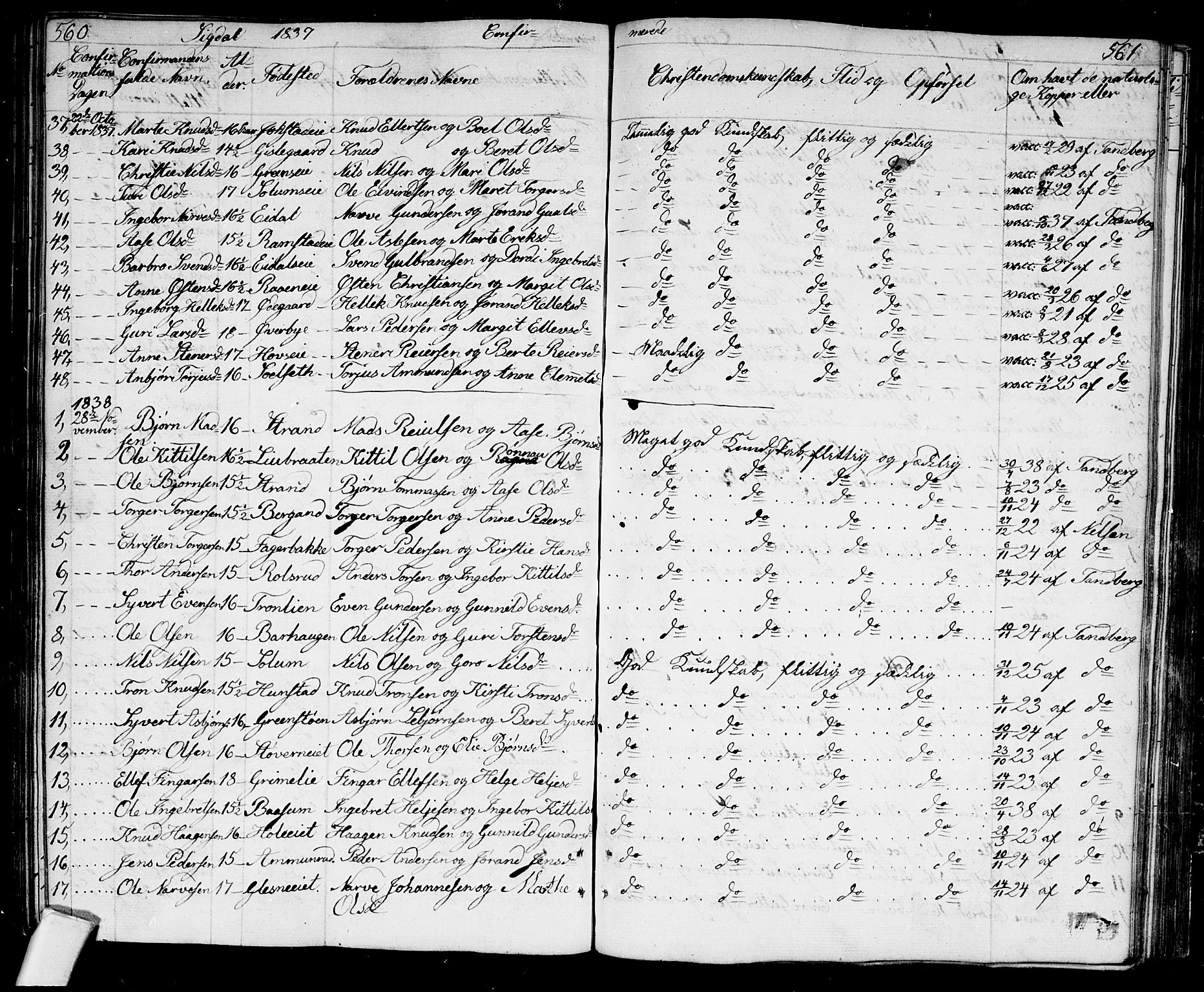 Sigdal kirkebøker, AV/SAKO-A-245/G/Ga/L0002: Parish register (copy) no. I 2, 1835-1856, p. 560-561