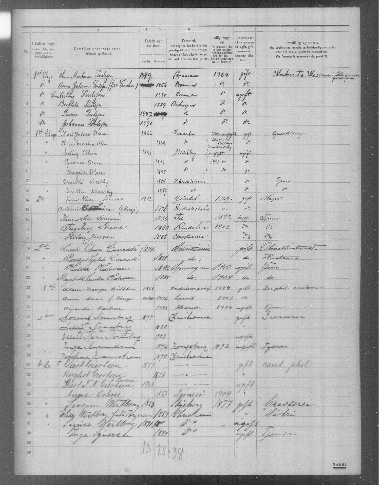 OBA, Municipal Census 1904 for Kristiania, 1904, p. 21637