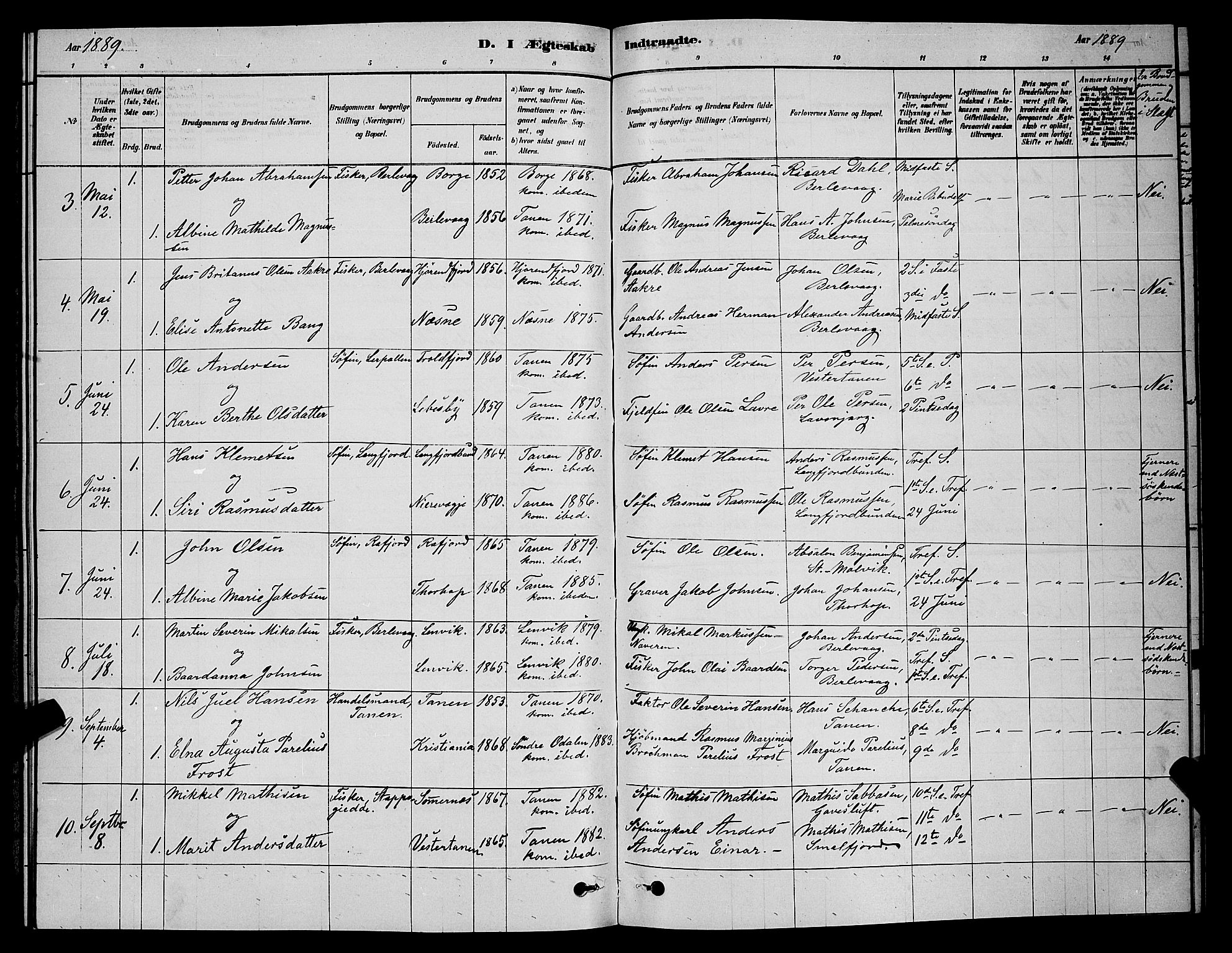 Tana sokneprestkontor, AV/SATØ-S-1334/H/Hb/L0003klokker: Parish register (copy) no. 3, 1878-1890