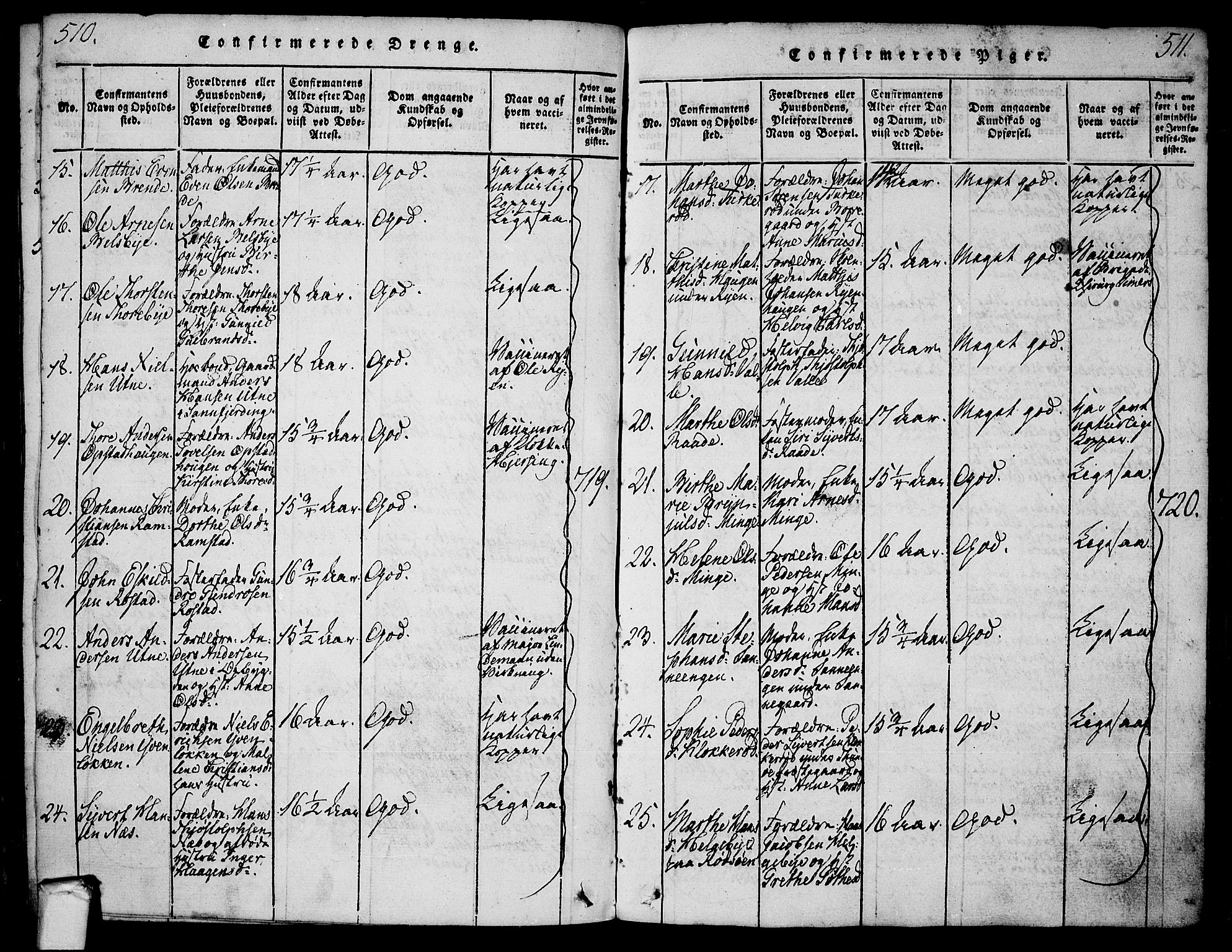 Tune prestekontor Kirkebøker, SAO/A-2007/F/Fa/L0005: Parish register (official) no. 5, 1815-1823, p. 510-511