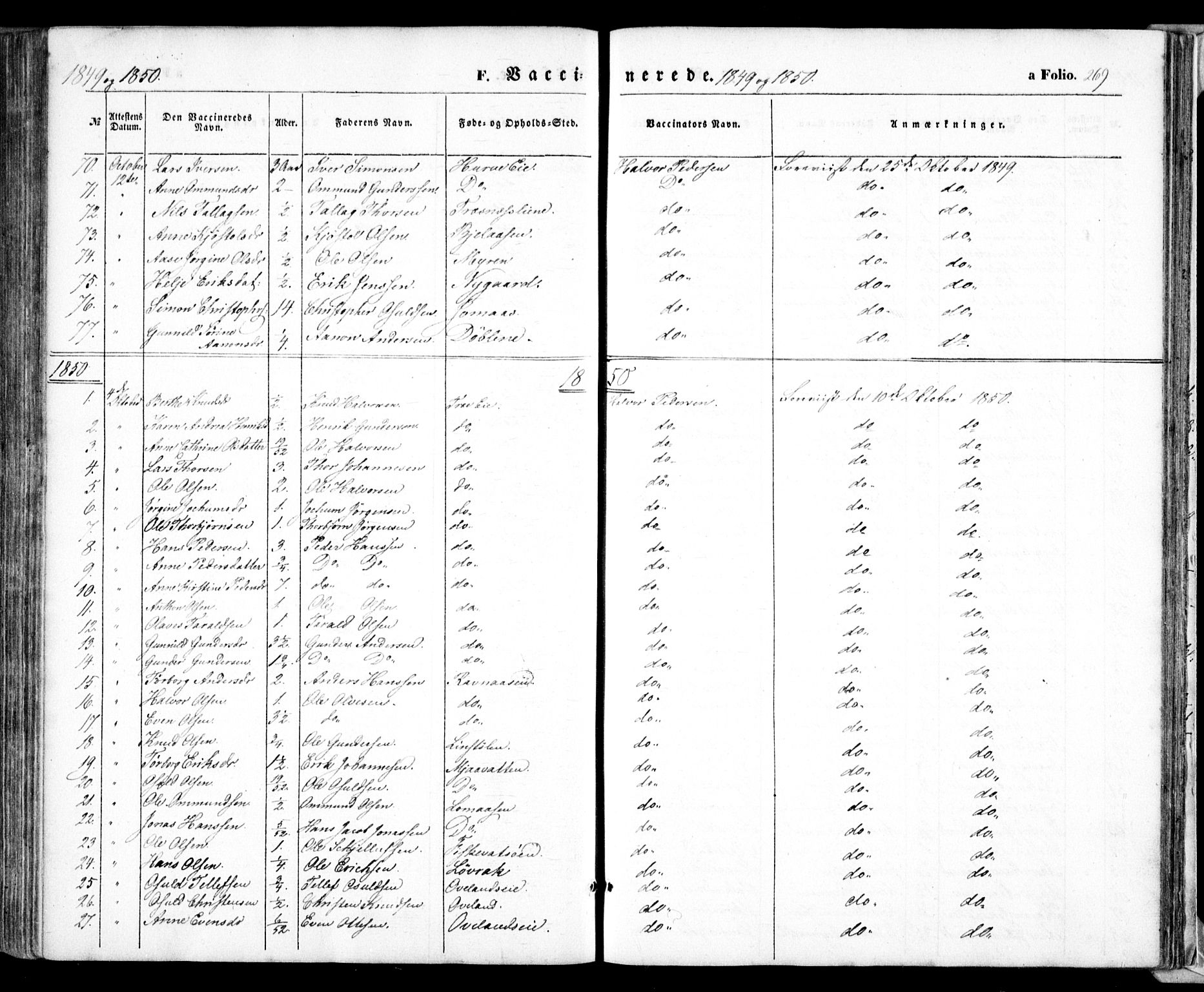 Froland sokneprestkontor, SAK/1111-0013/F/Fa/L0002: Parish register (official) no. A 2, 1845-1863, p. 269